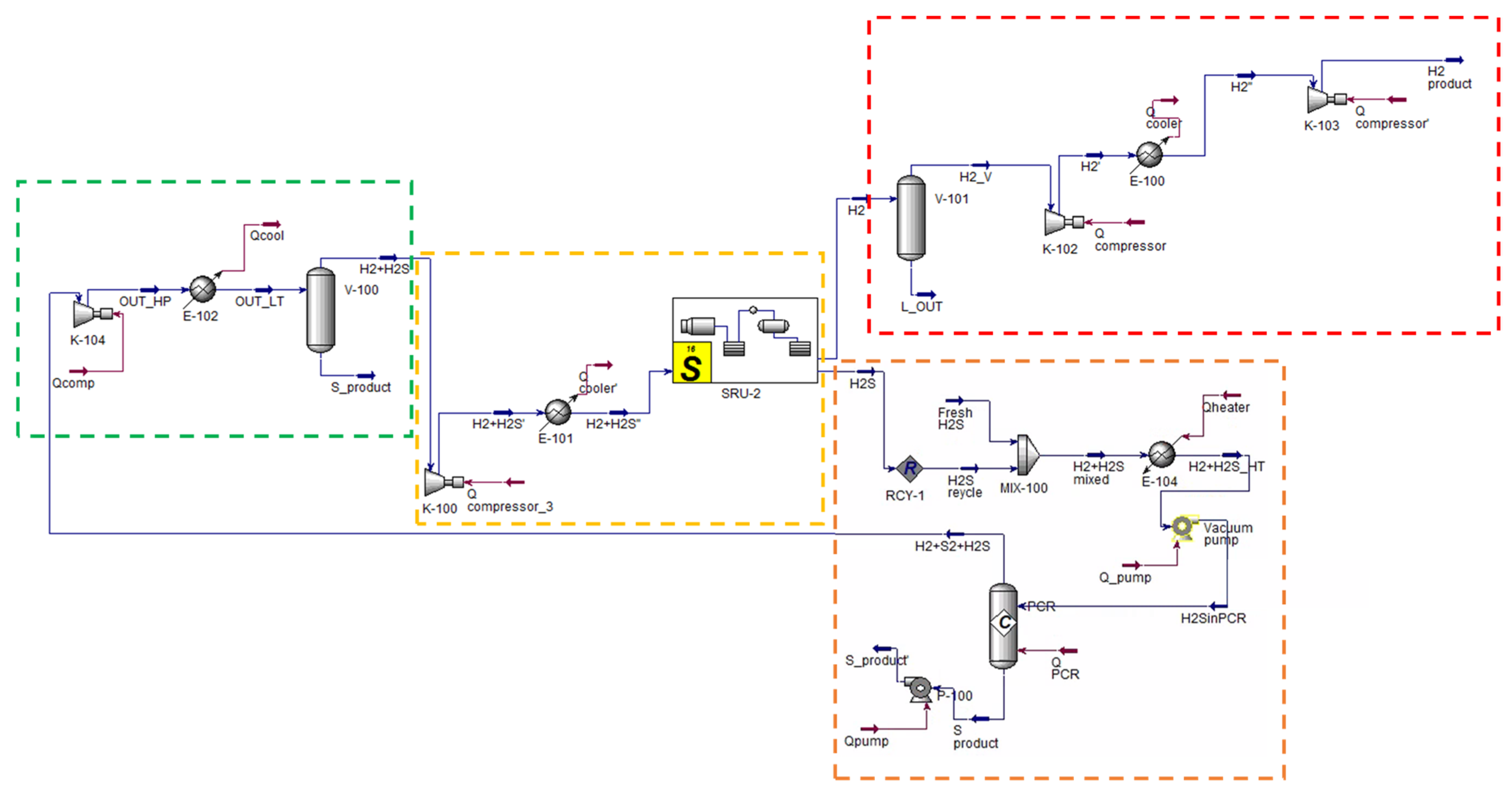 Energies 17 00620 g013