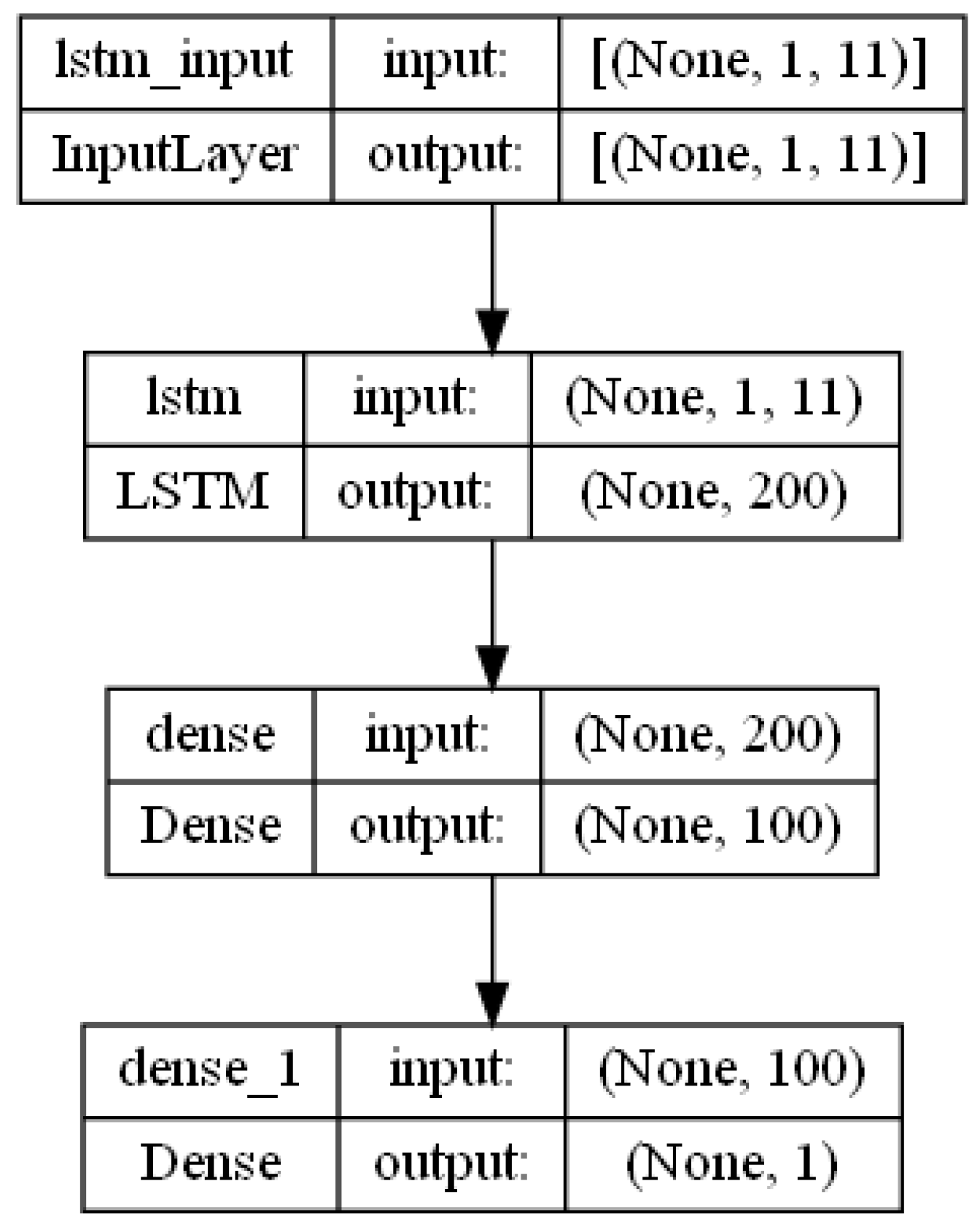 Energies 17 00628 g001
