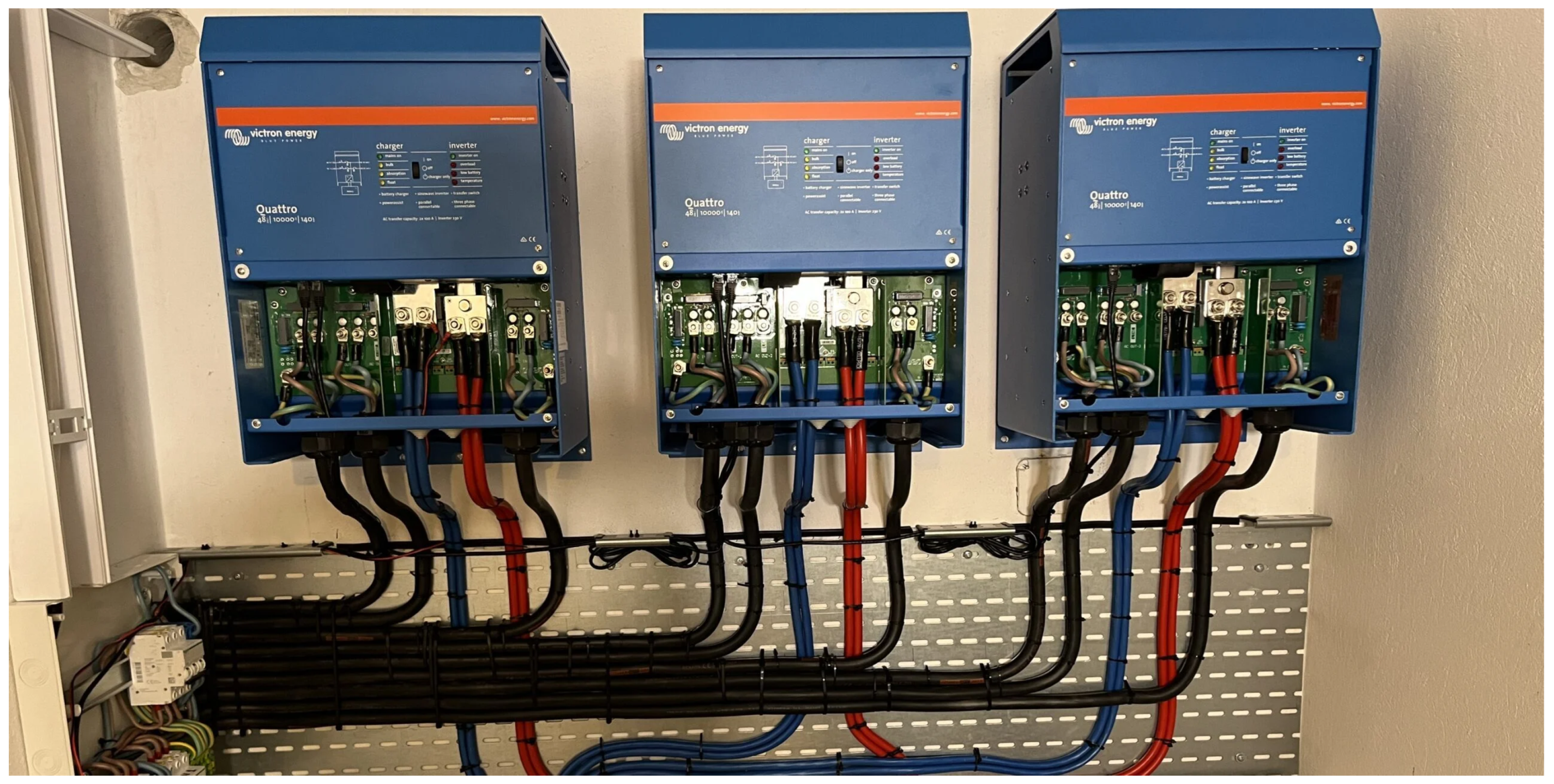 Energies 17 00628 g003