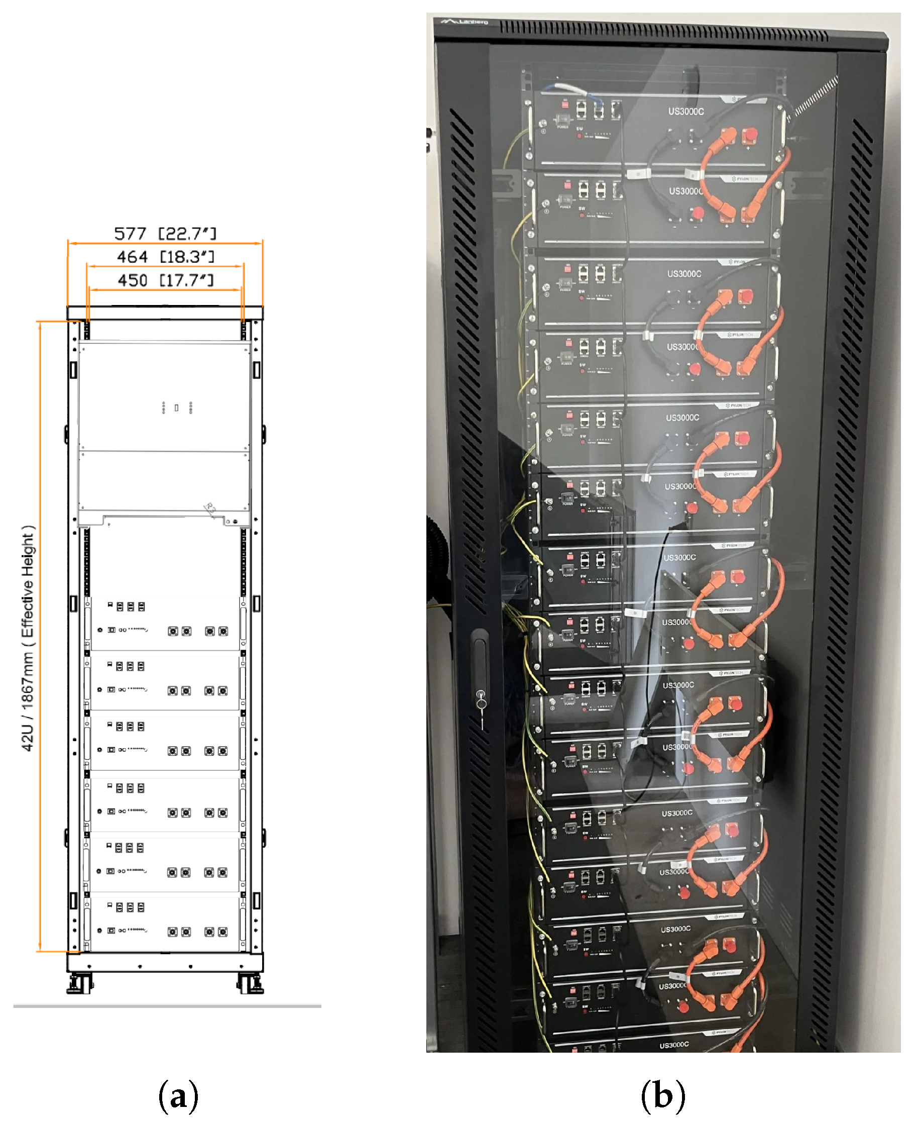 Energies 17 00628 g004