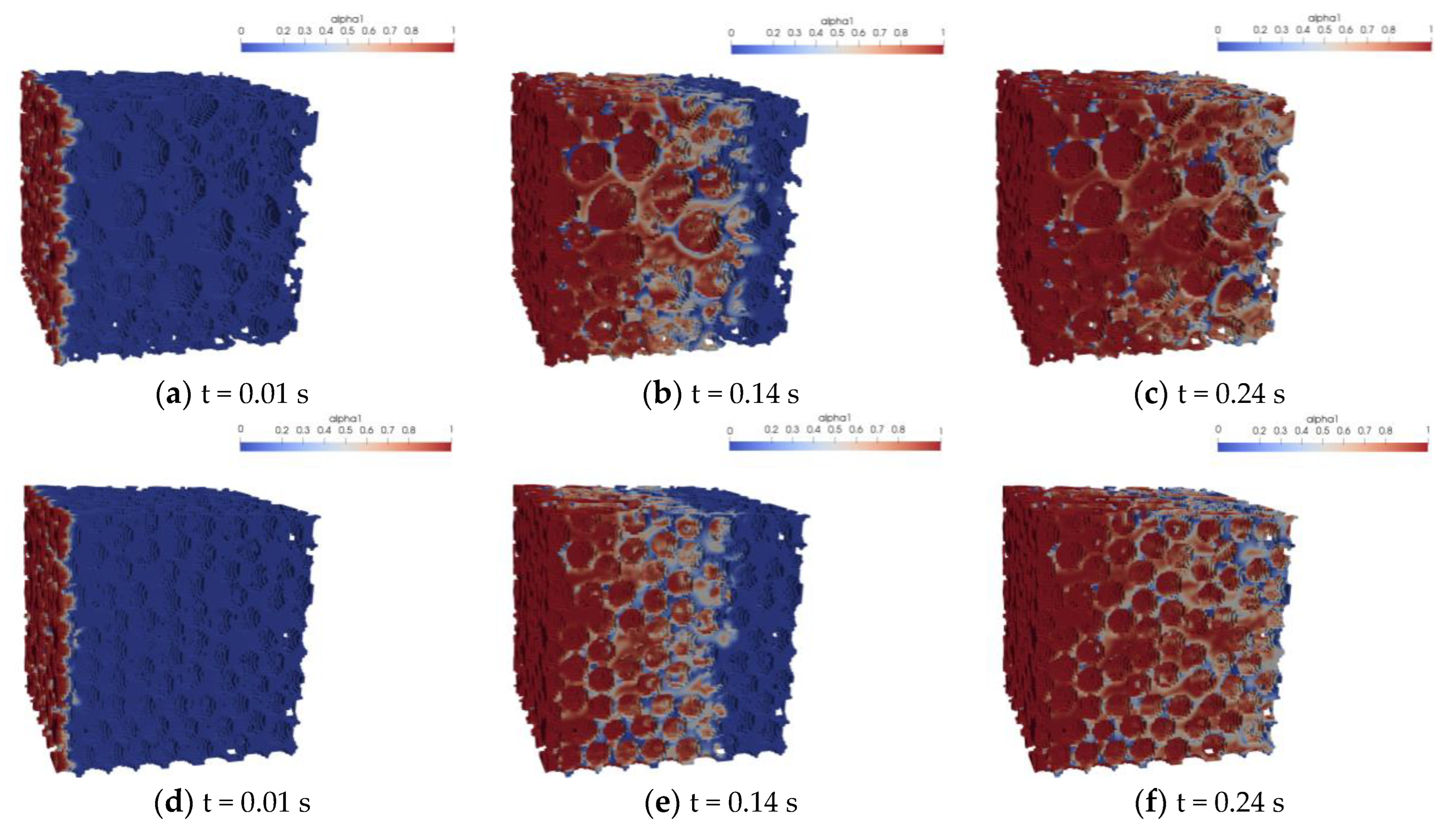 Energies 17 00629 g003a