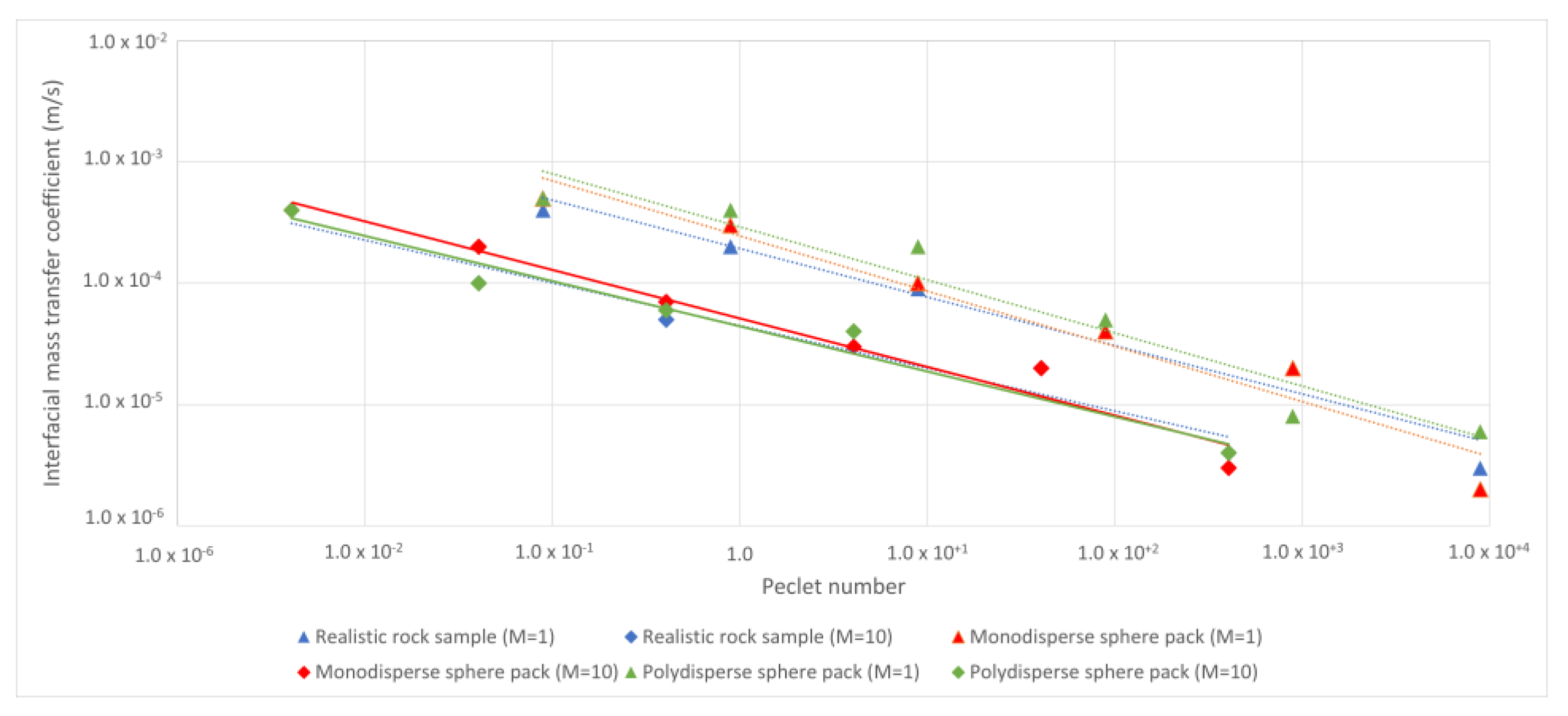 Energies 17 00629 g010