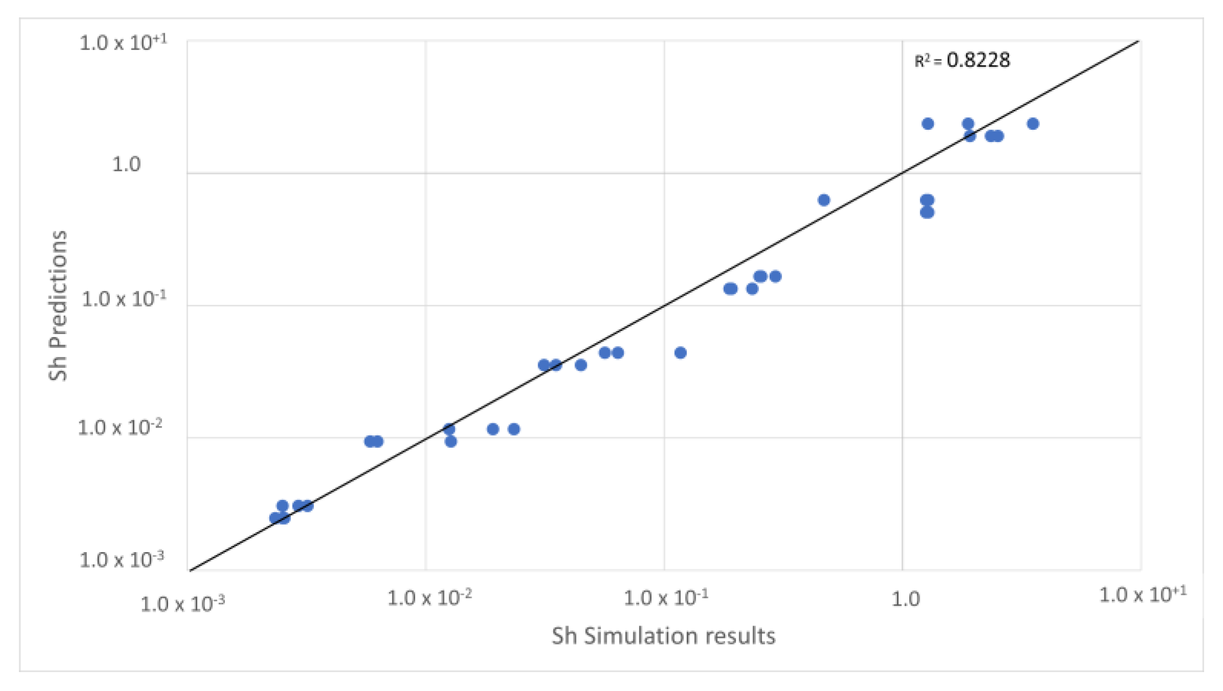 Energies 17 00629 g013