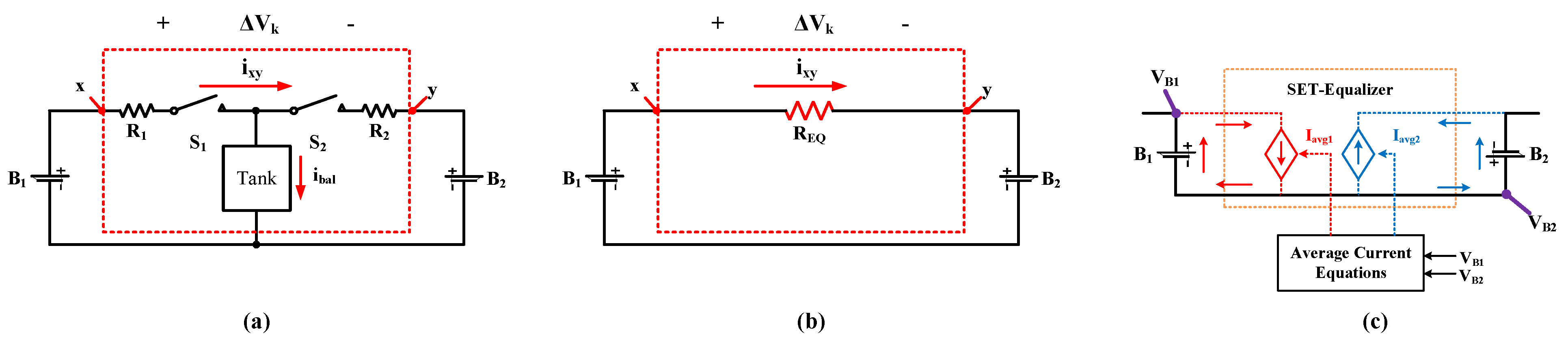 Energies 17 00631 g002