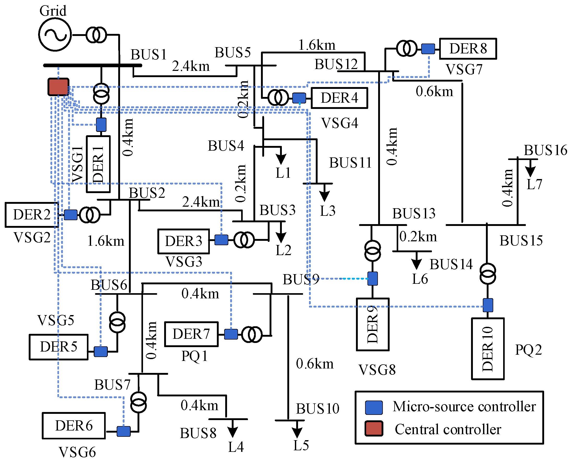 Energies 17 00636 g001