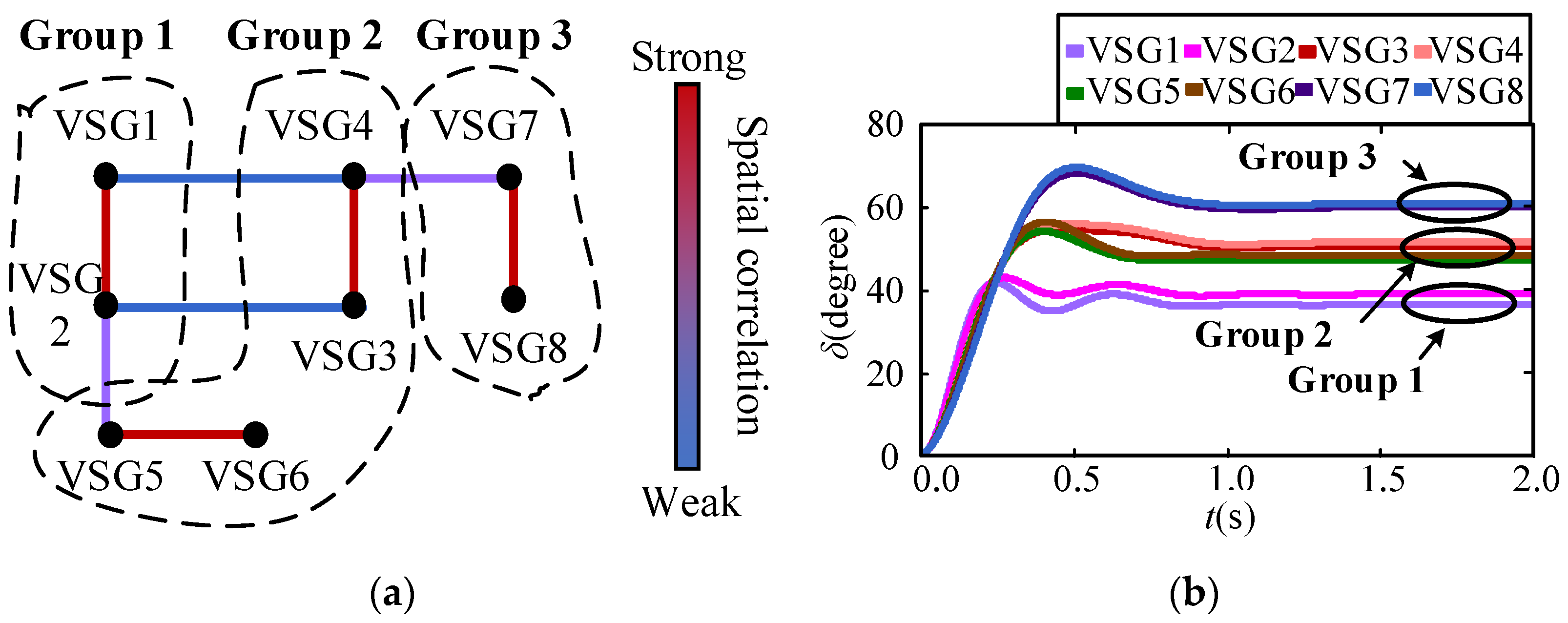 Energies 17 00636 g003