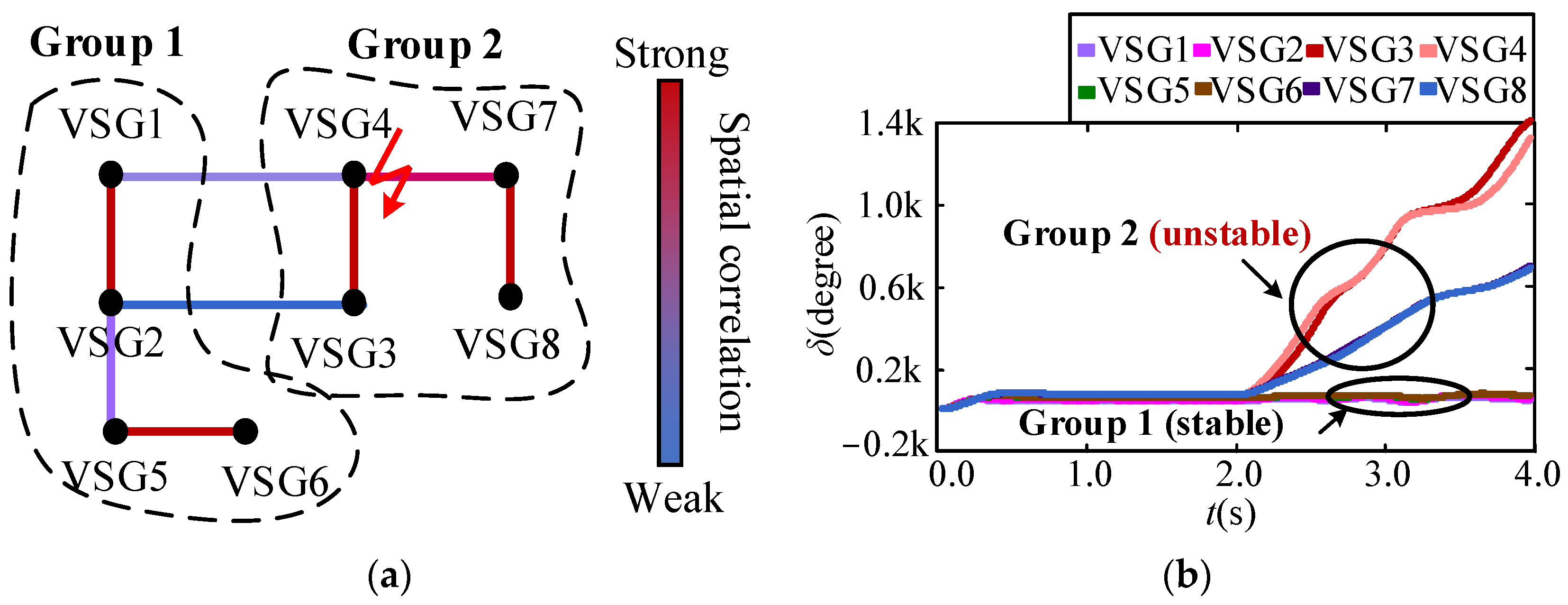 Energies 17 00636 g004