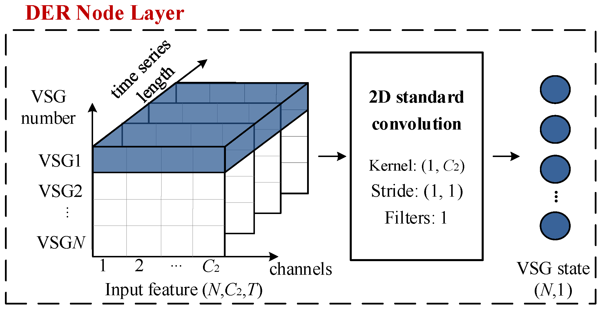 Energies 17 00636 g008