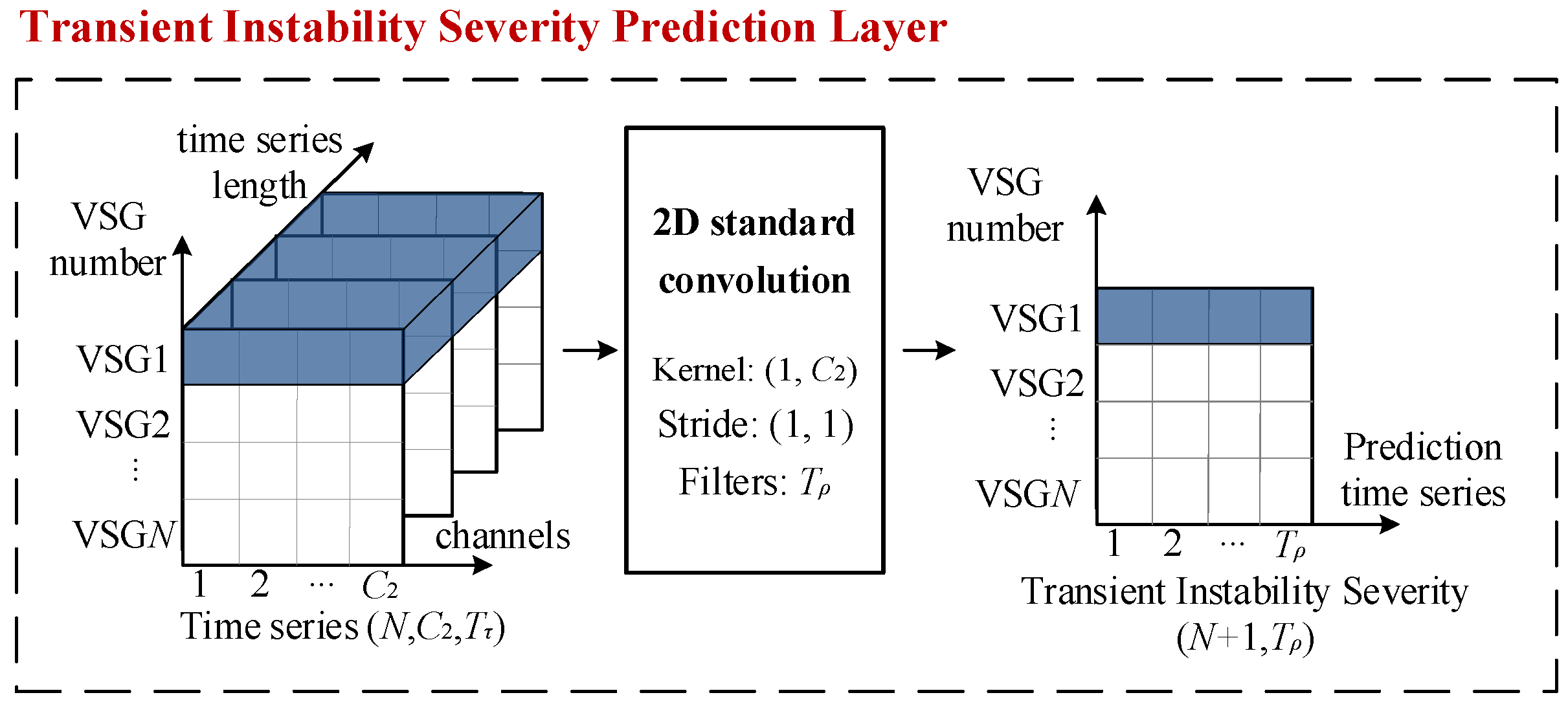 Energies 17 00636 g010