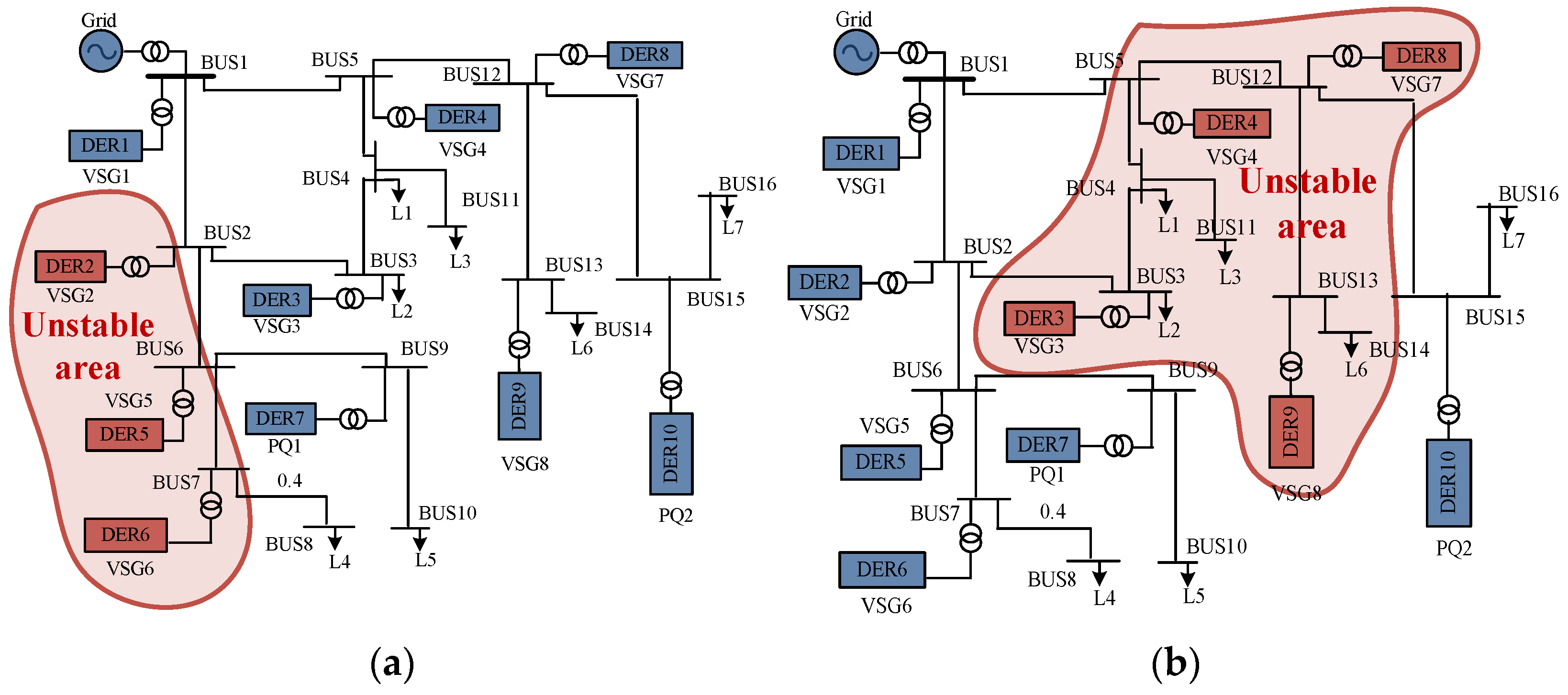 Energies 17 00636 g011