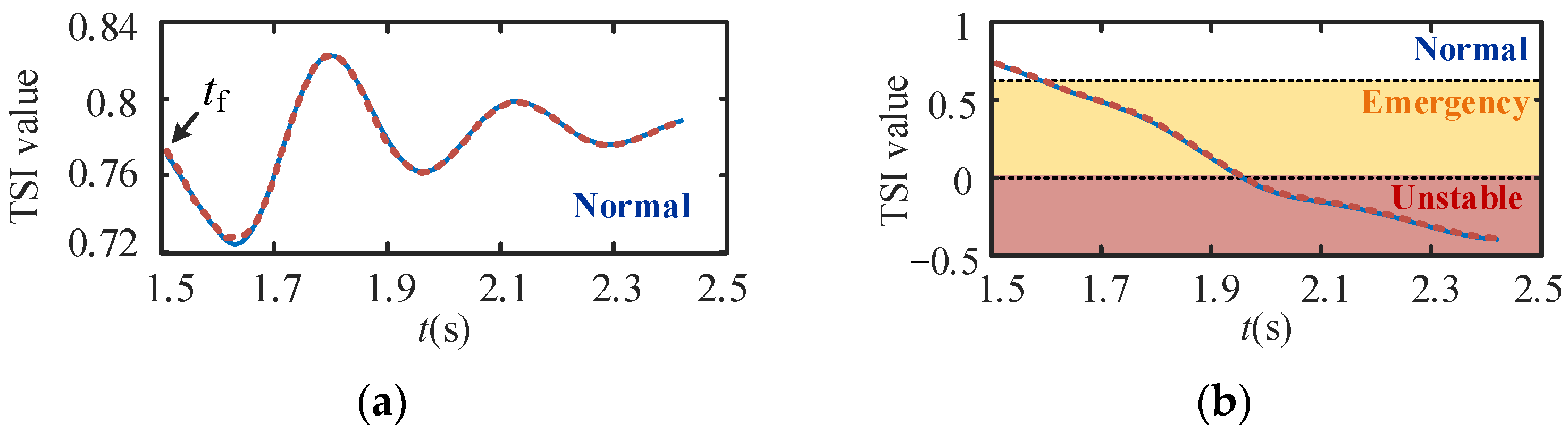 Energies 17 00636 g012
