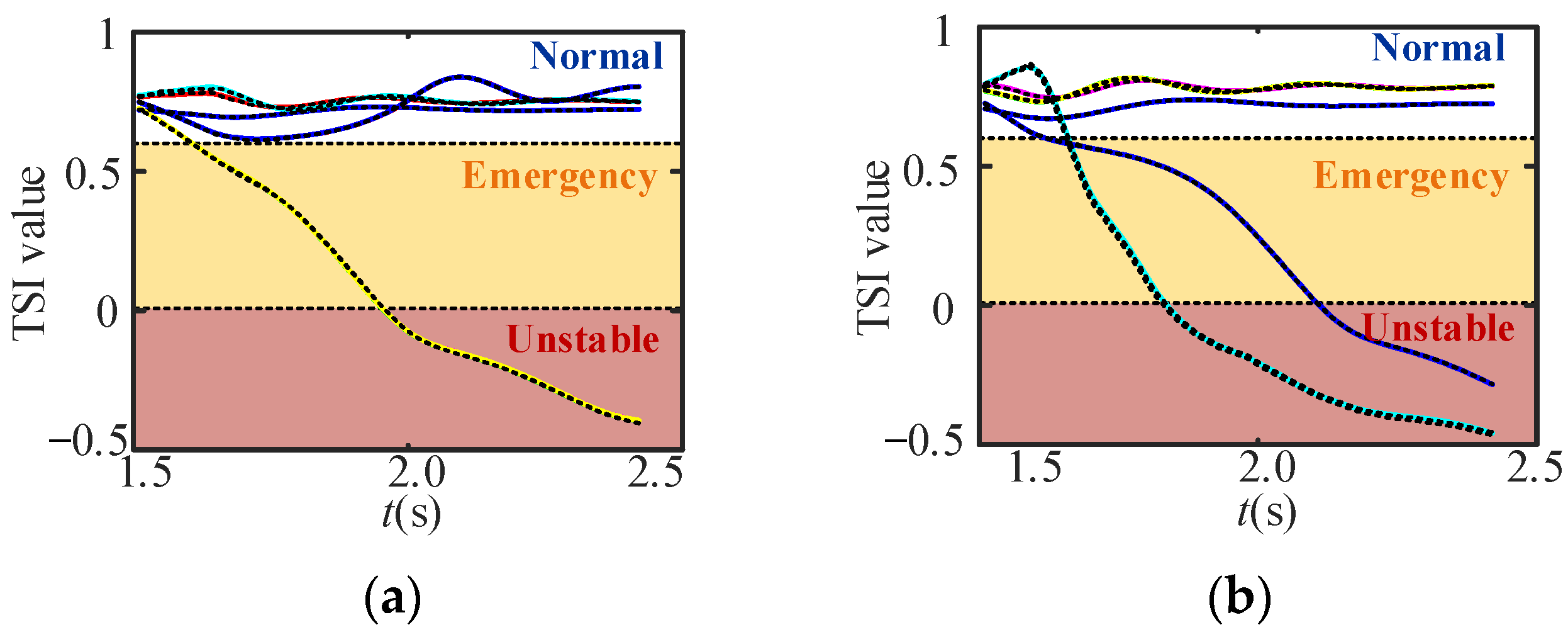 Energies 17 00636 g013