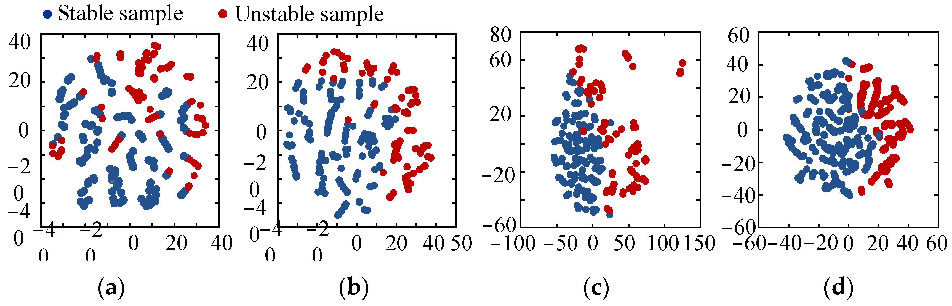 Energies 17 00636 g015