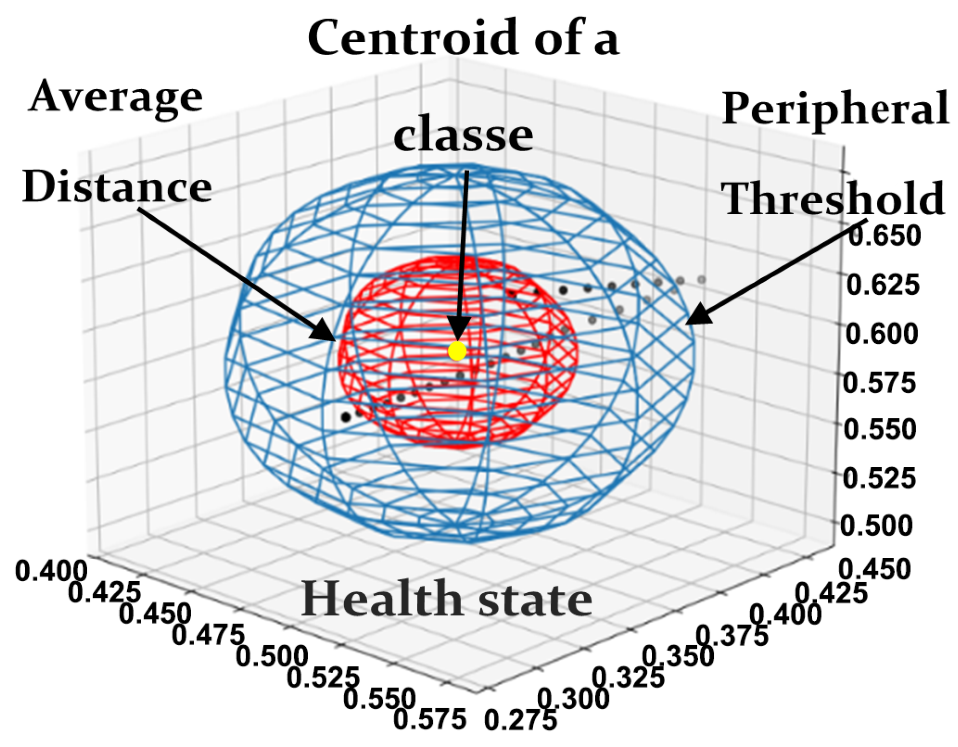 Energies 17 00643 g013 Energies 17 00643 g013