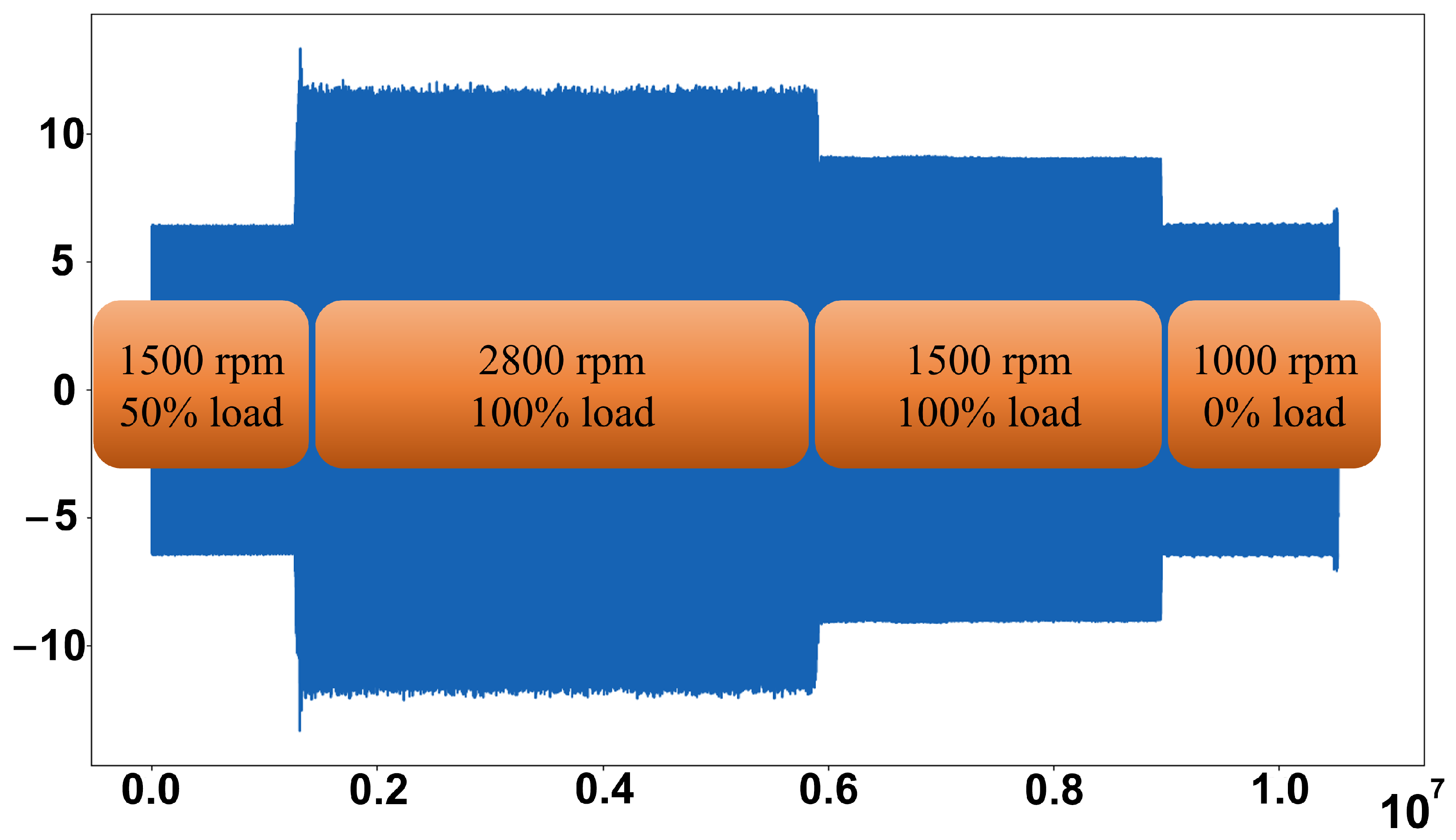 Energies 17 00643 g017 Energies 17 00643 g017