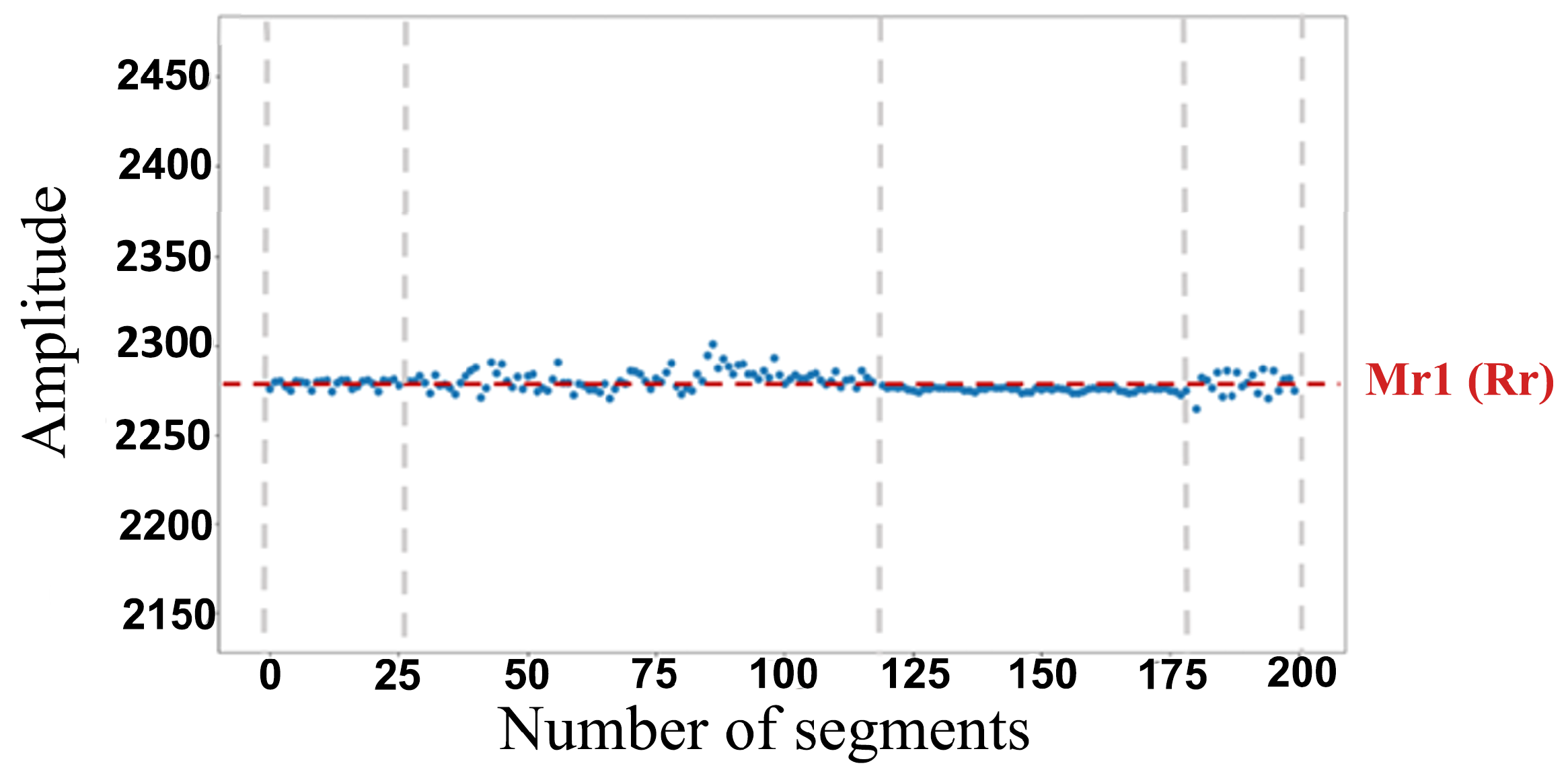 Energies 17 00643 g028 Energies 17 00643 g028