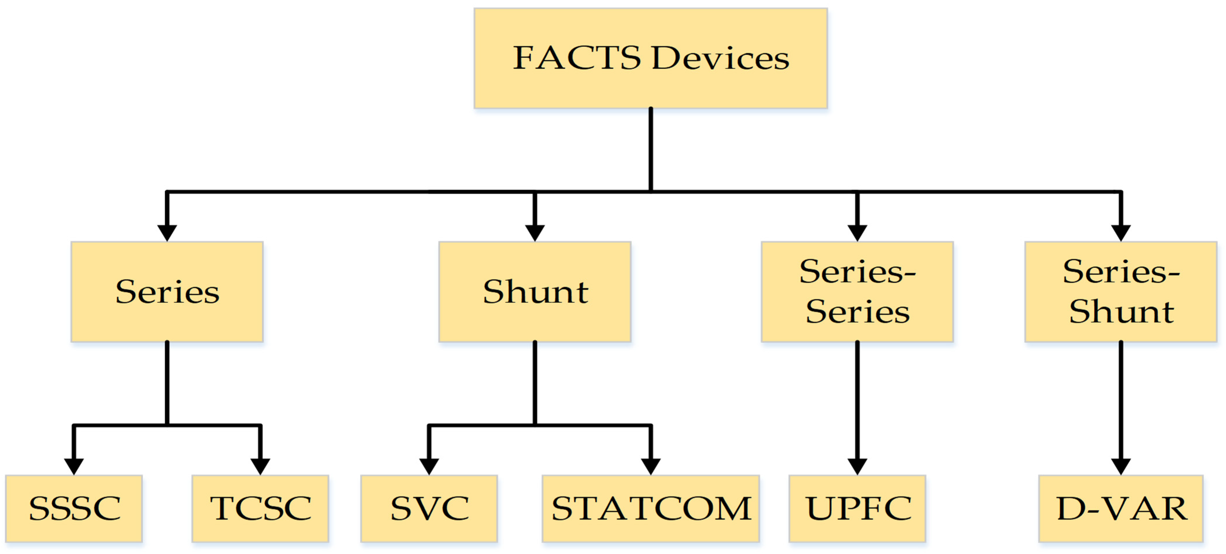 Energies 17 00644 g001