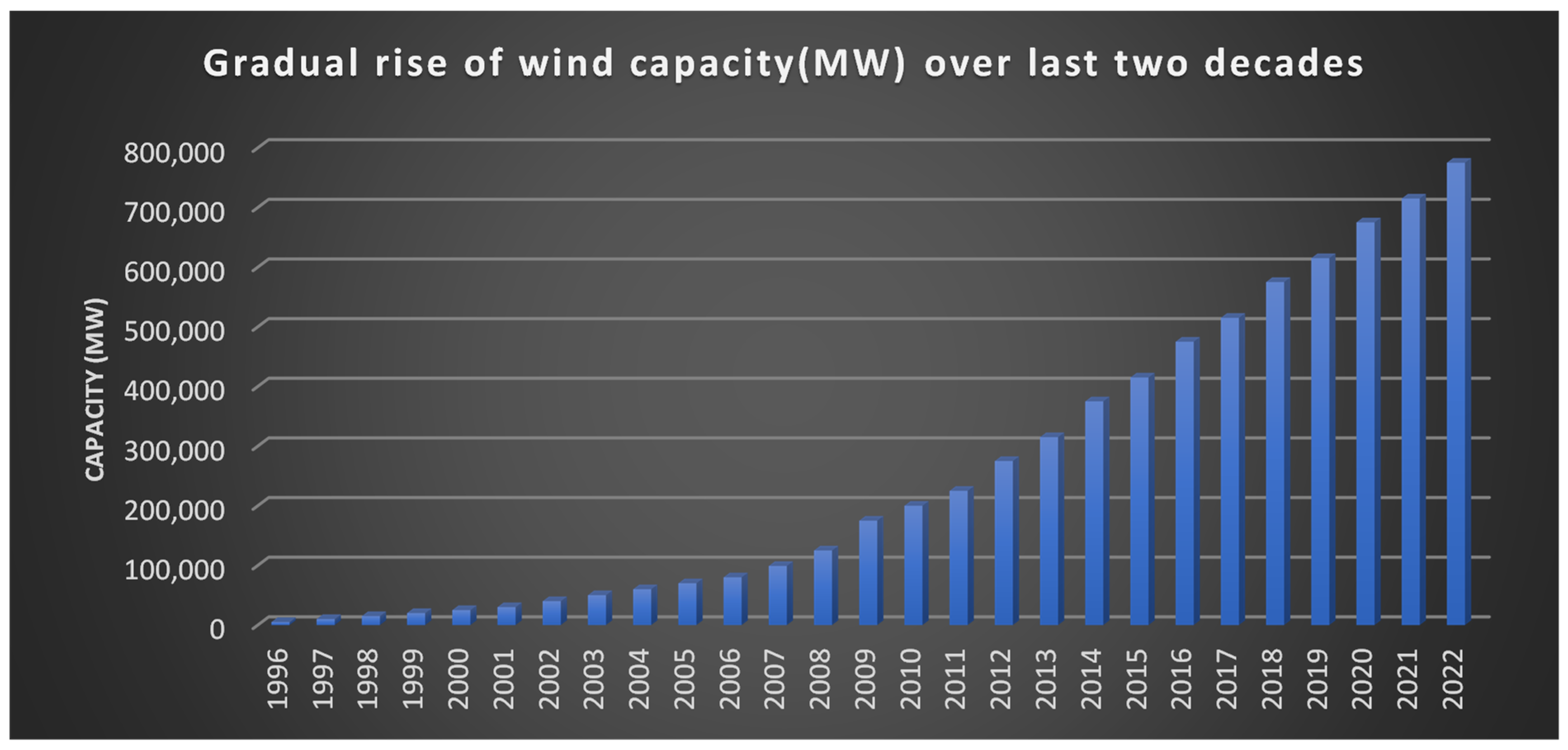 Energies 17 00644 g002