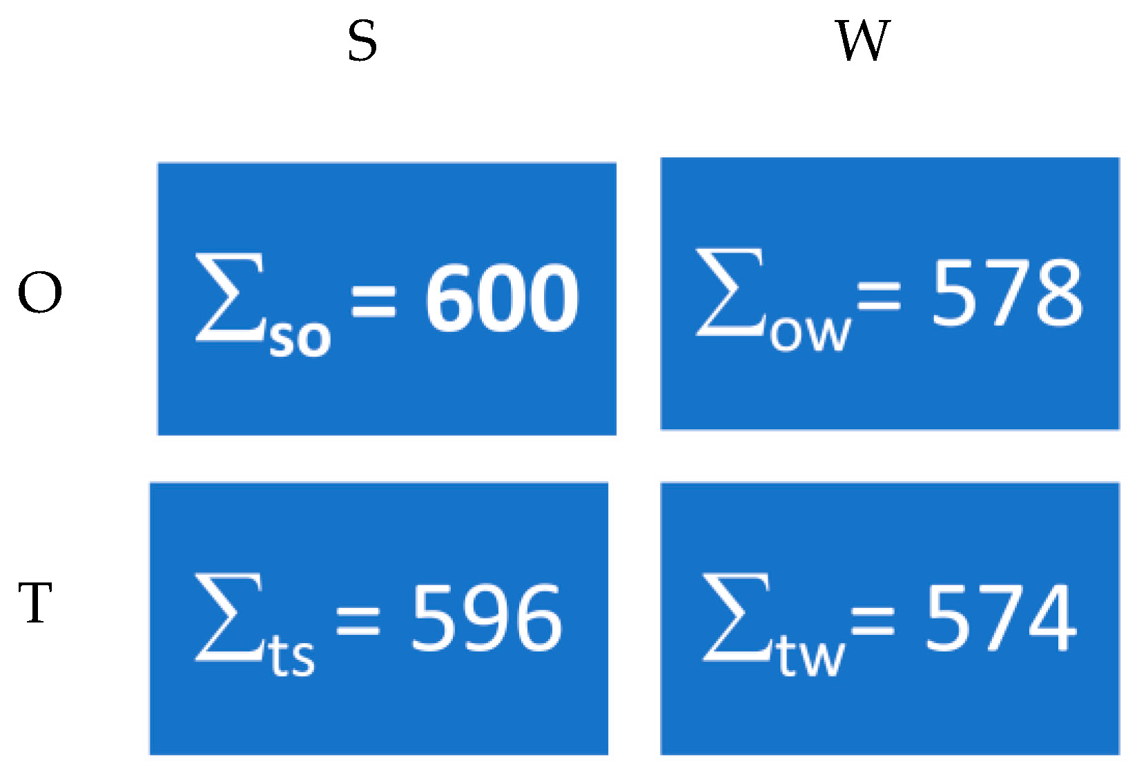 Energies 17 00647 g002 Energies 17 00647 g002
