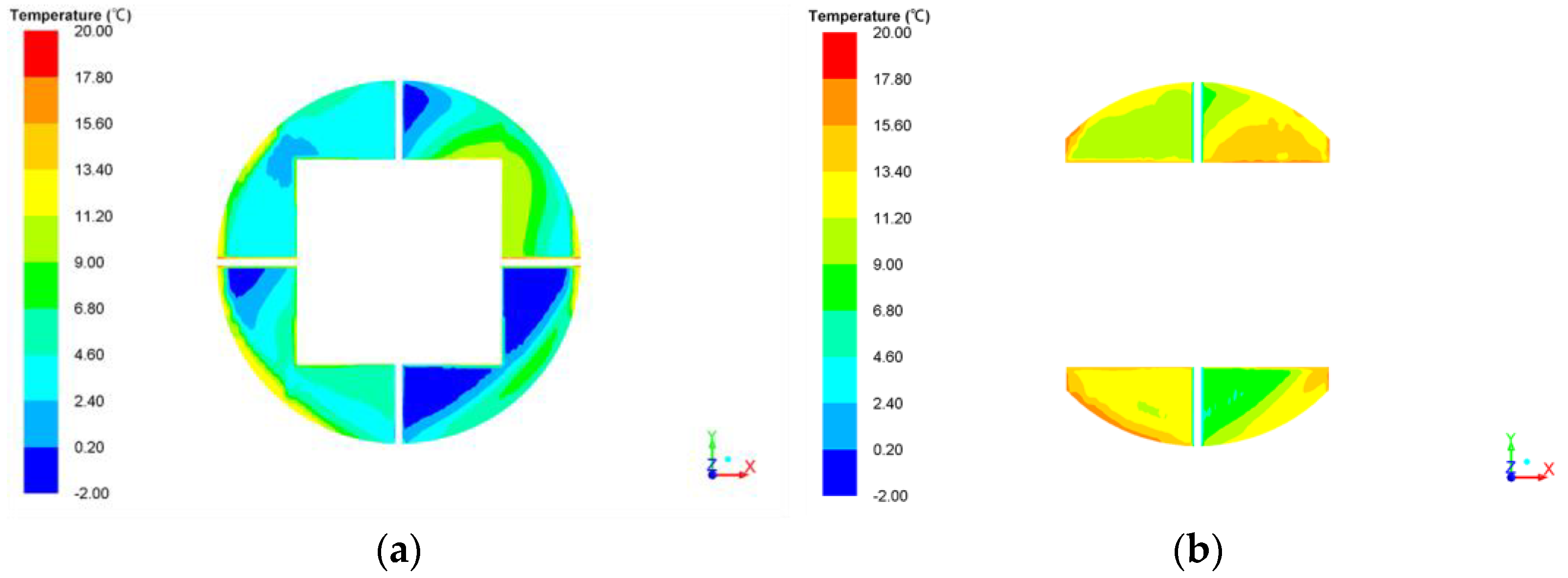 Energies 17 00651 g007