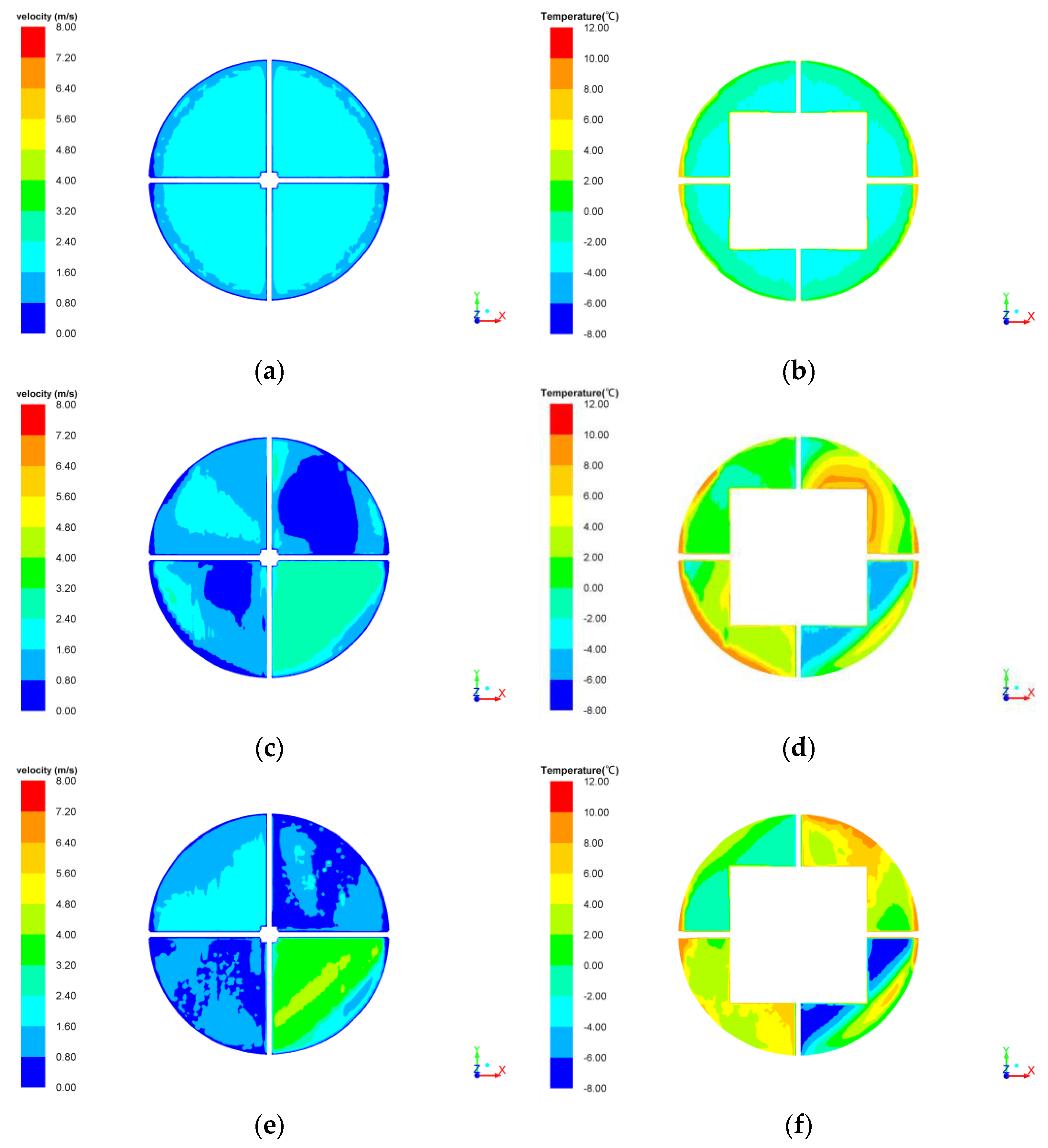 Energies 17 00651 g009