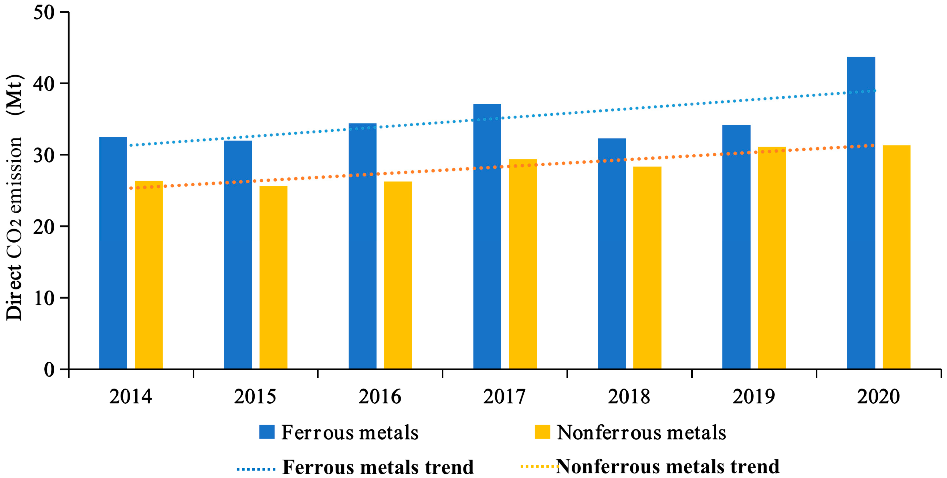 Energies 17 00652 g002