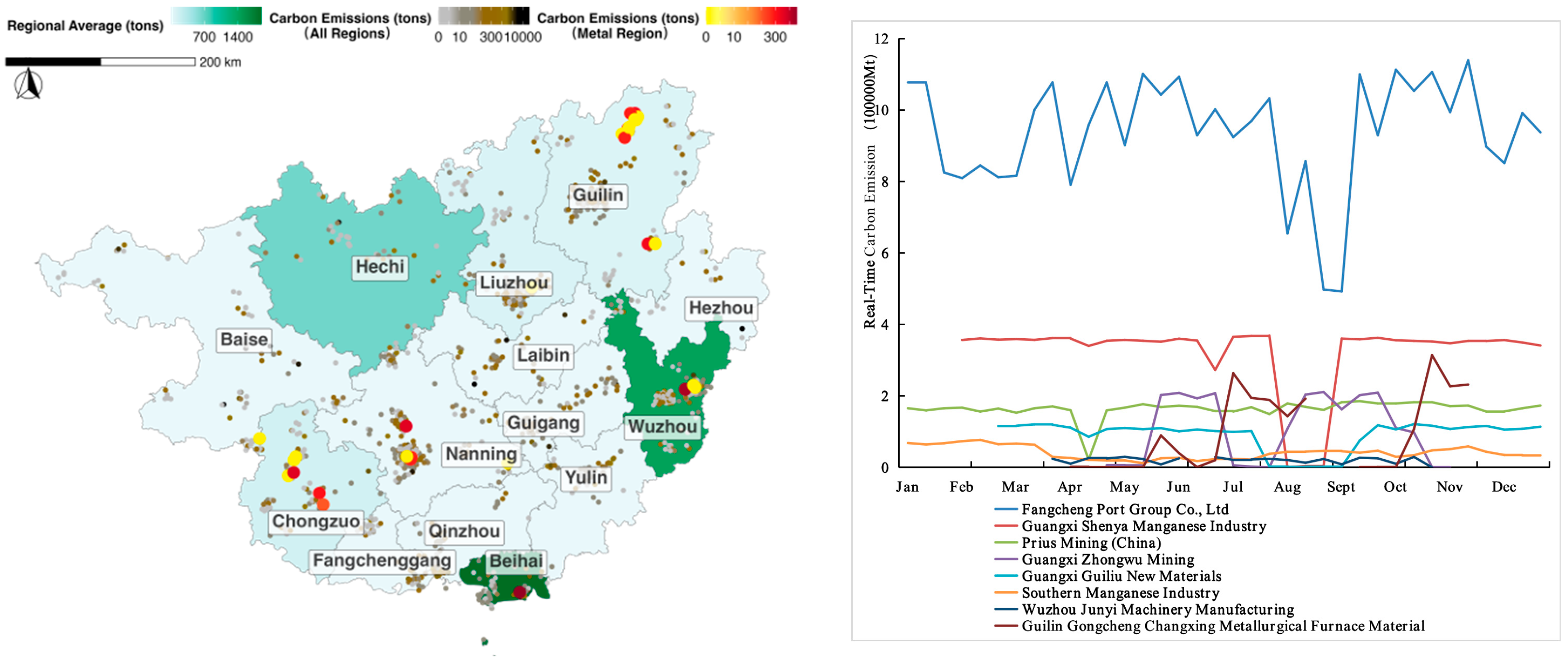 Energies 17 00652 g011