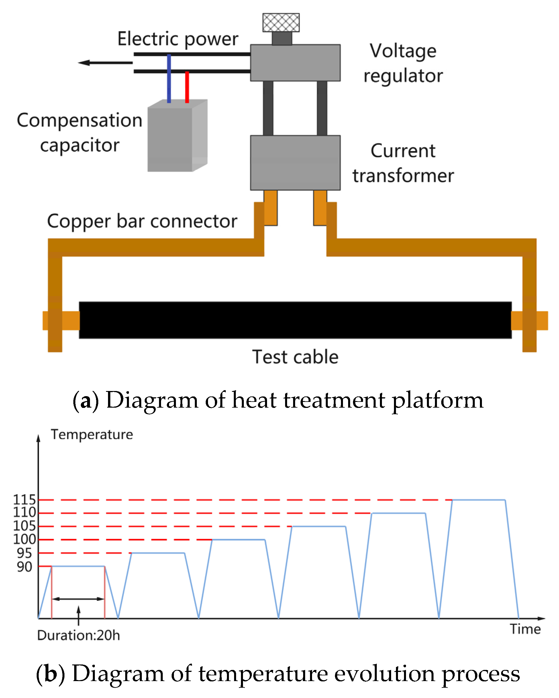 Energies 17 00655 g001