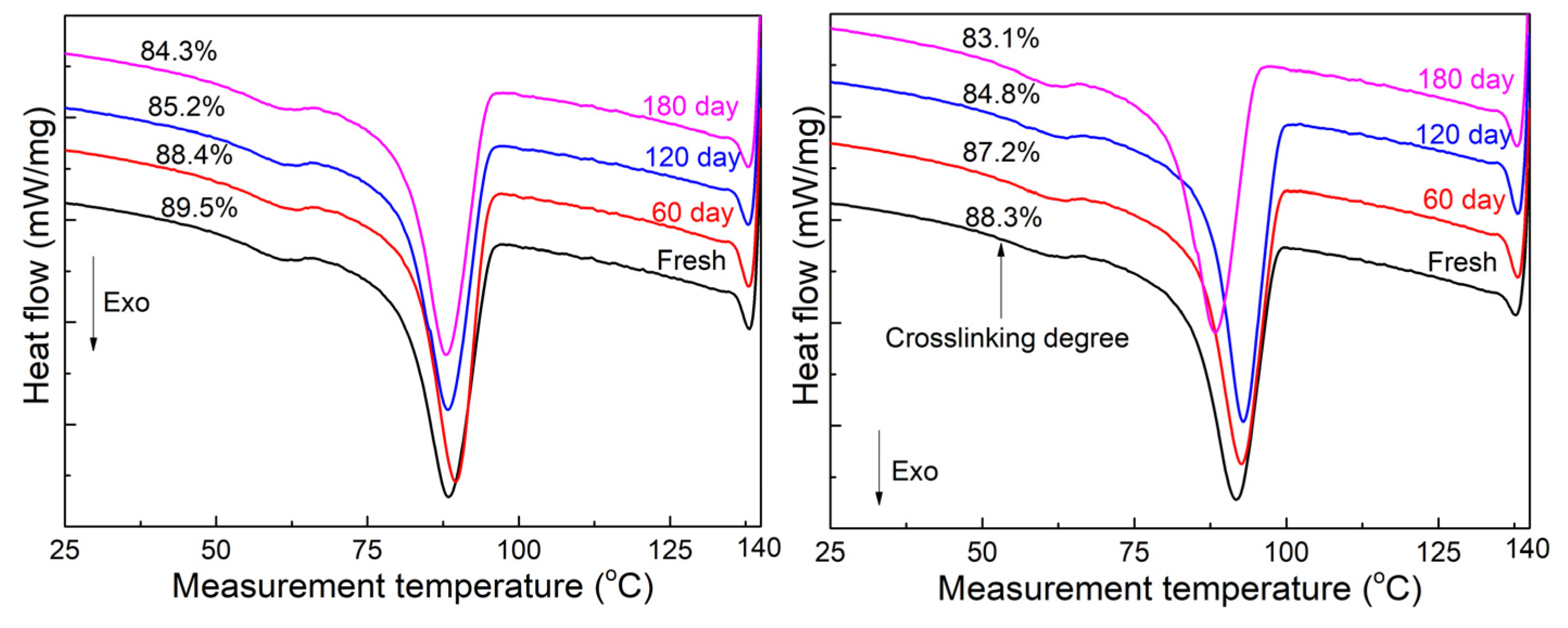 Energies 17 00655 g002