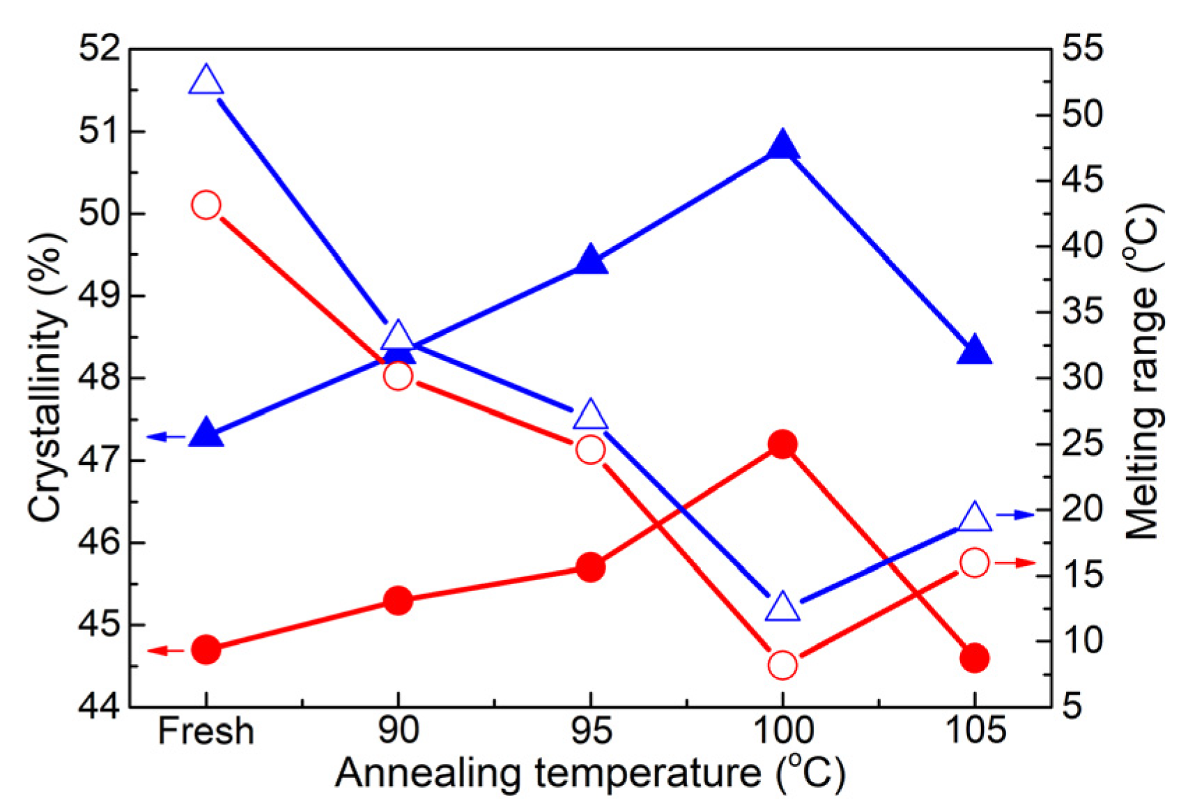 Energies 17 00655 g011