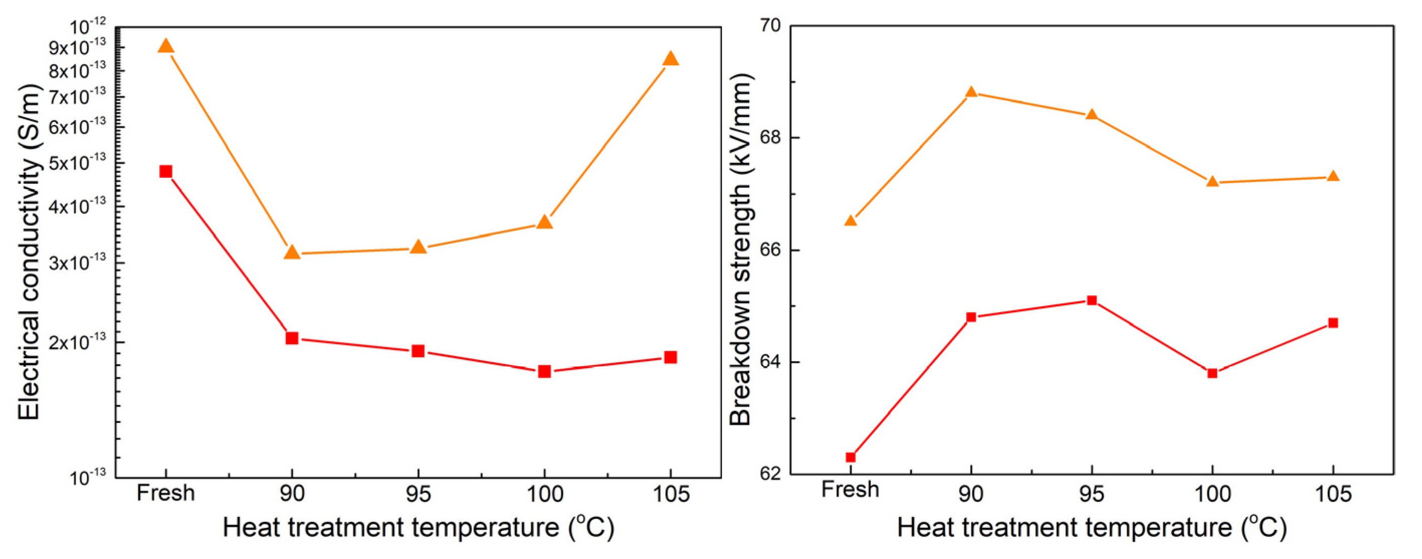Energies 17 00655 g012