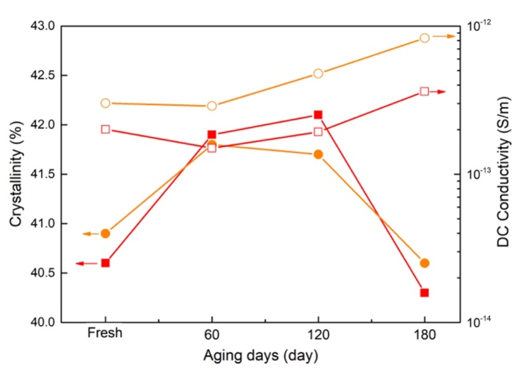 Energies 17 00655 g015