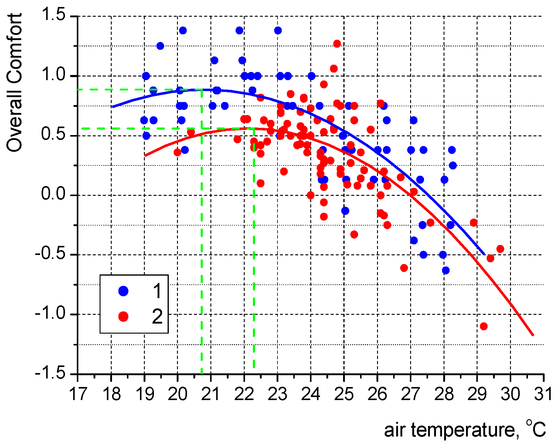Energies 17 00656 g004