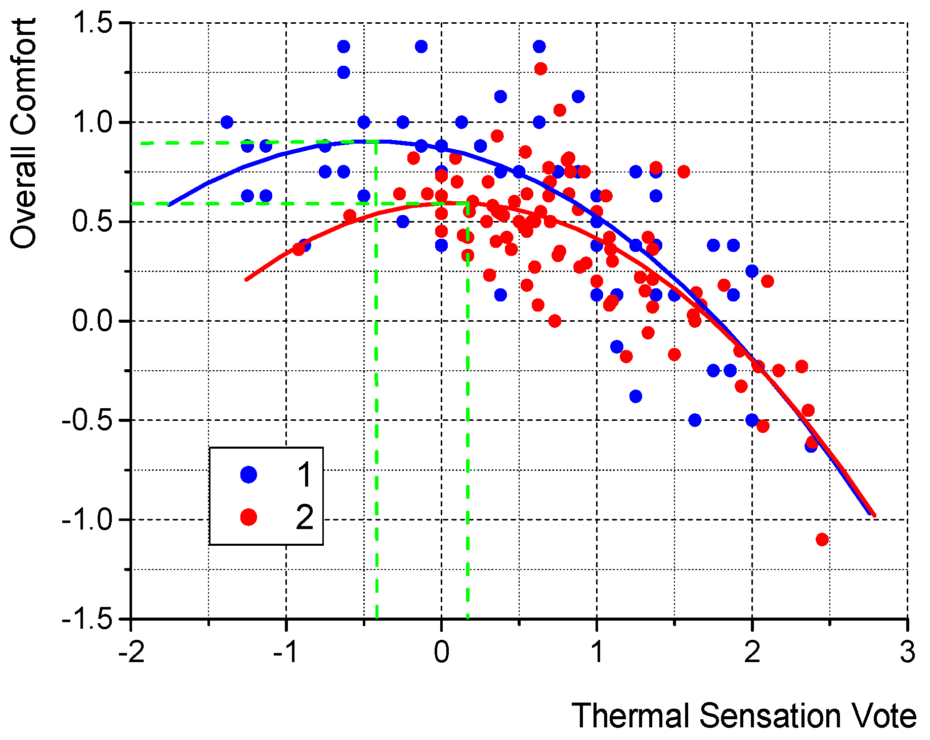 Energies 17 00656 g005