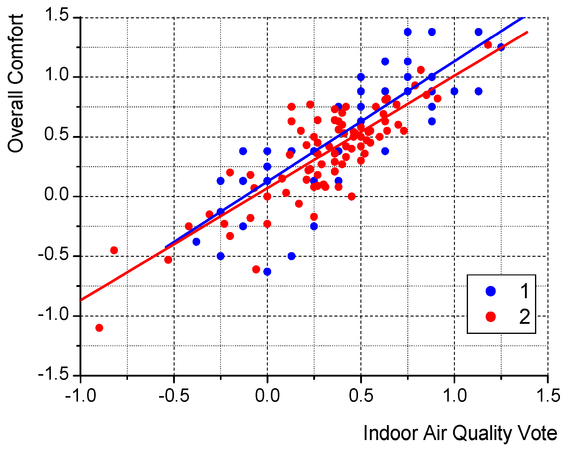 Energies 17 00656 g006