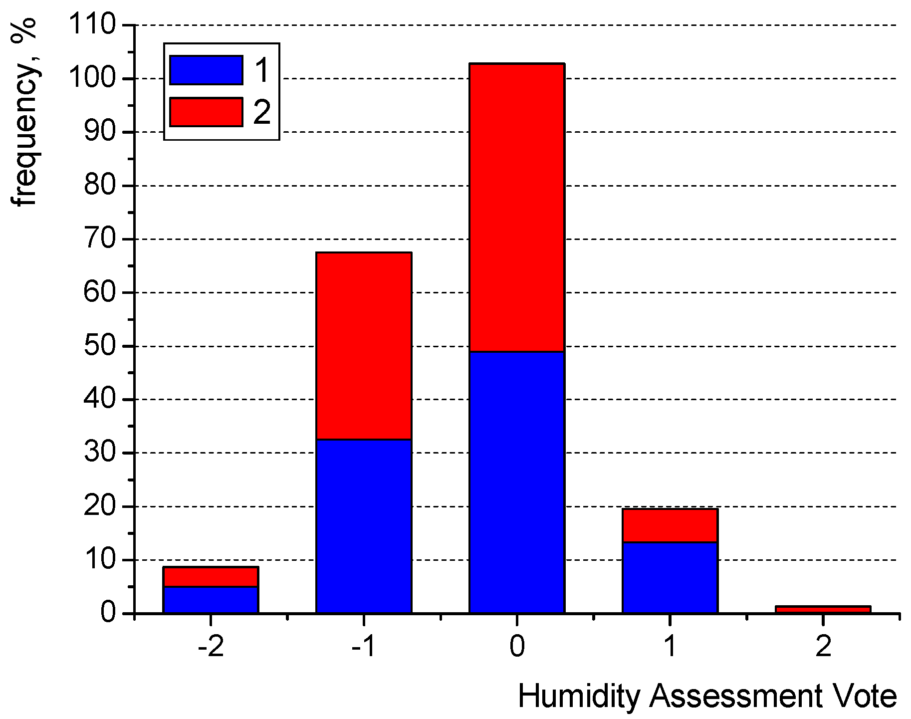 Energies 17 00656 g007