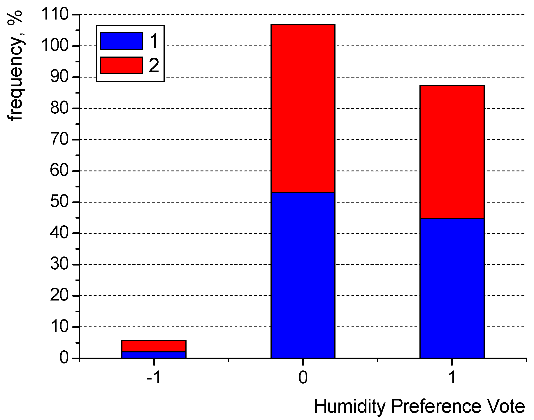 Energies 17 00656 g008