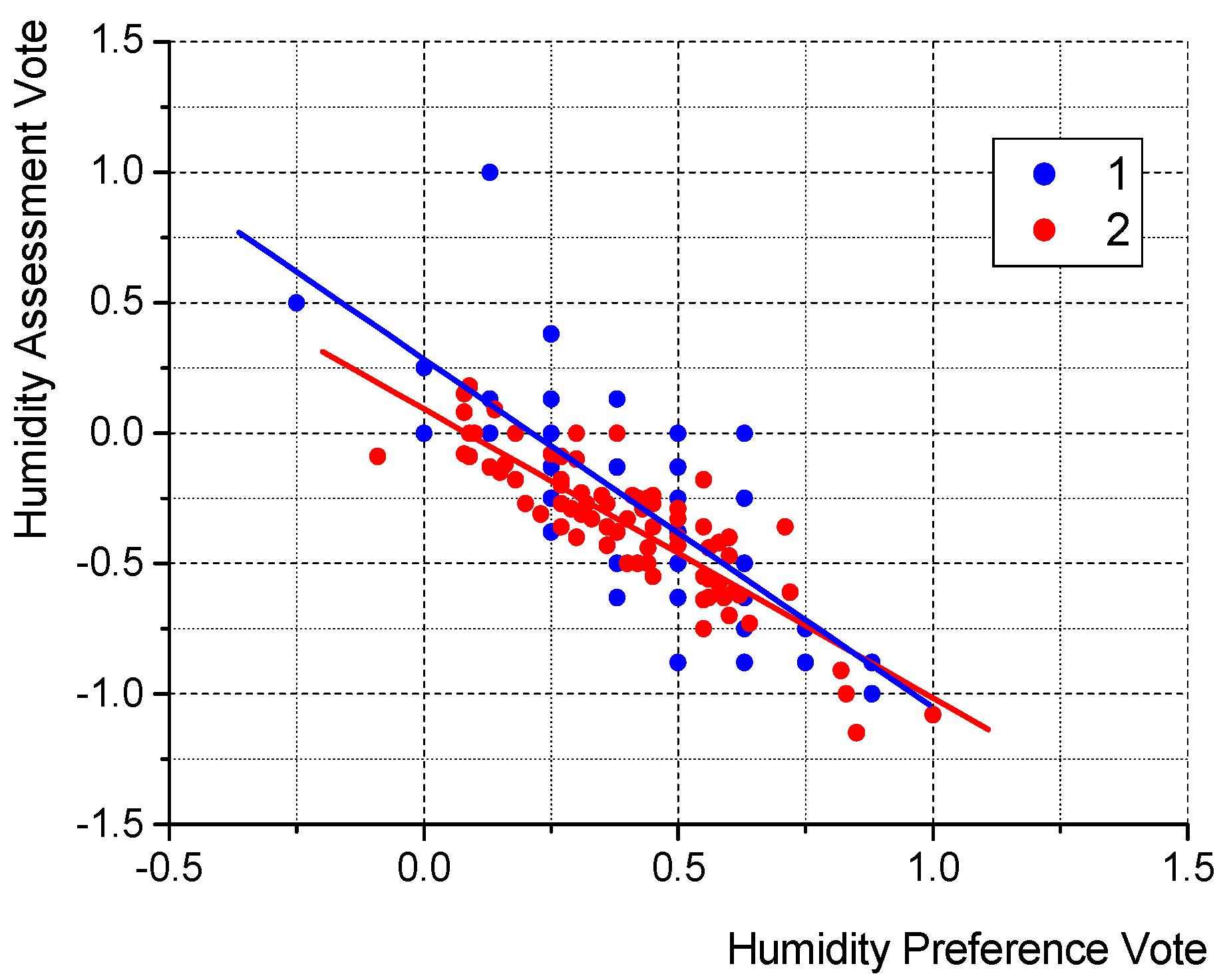 Energies 17 00656 g009
