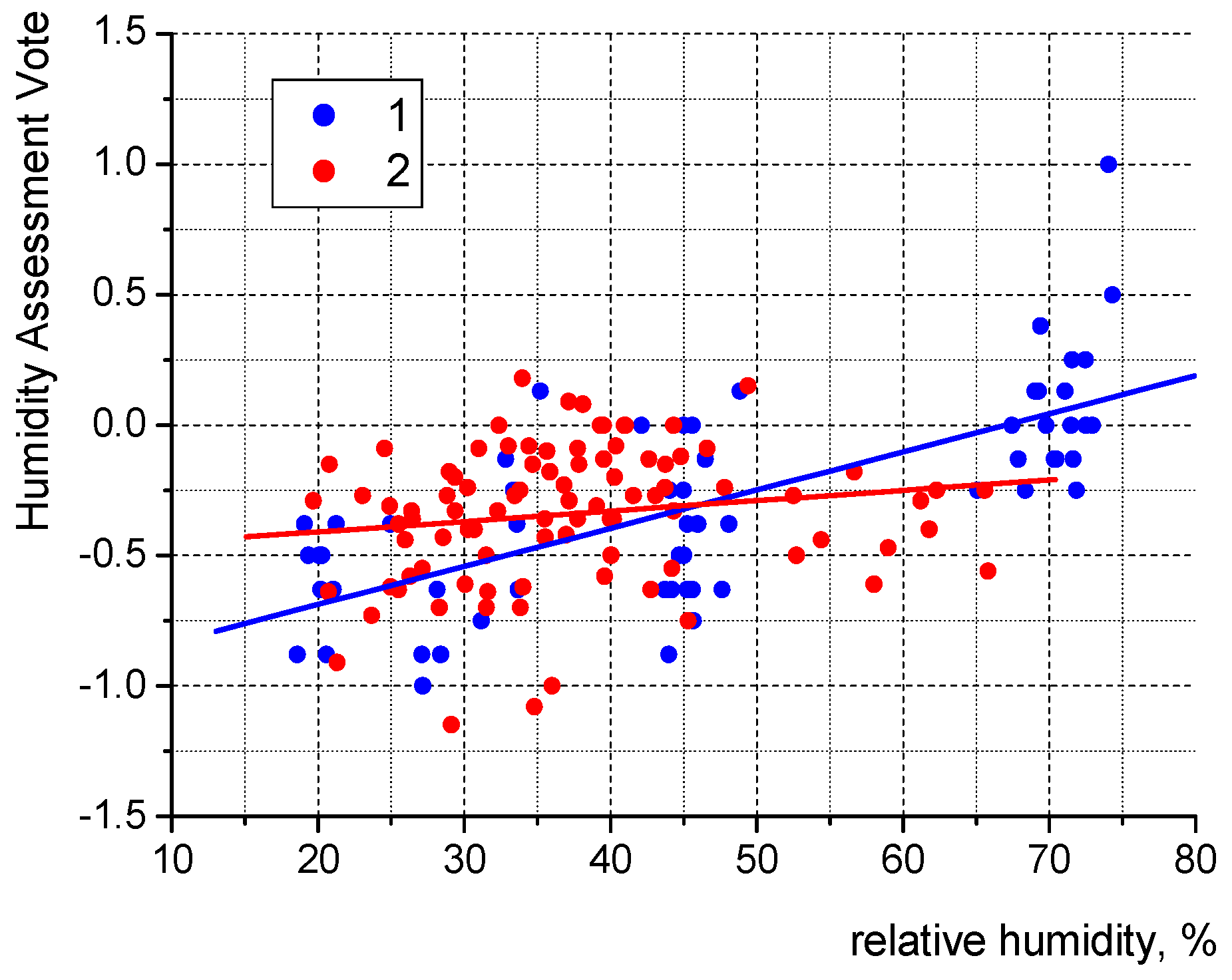 Energies 17 00656 g010