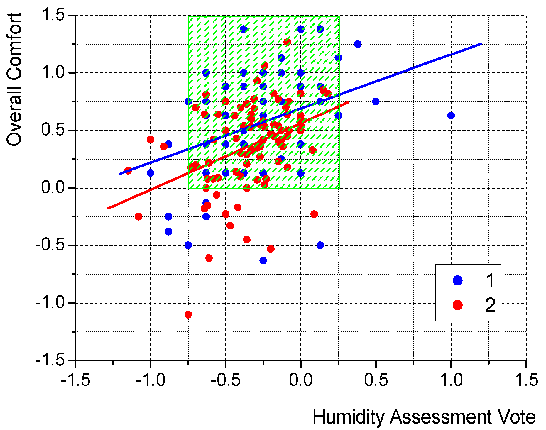 Energies 17 00656 g011