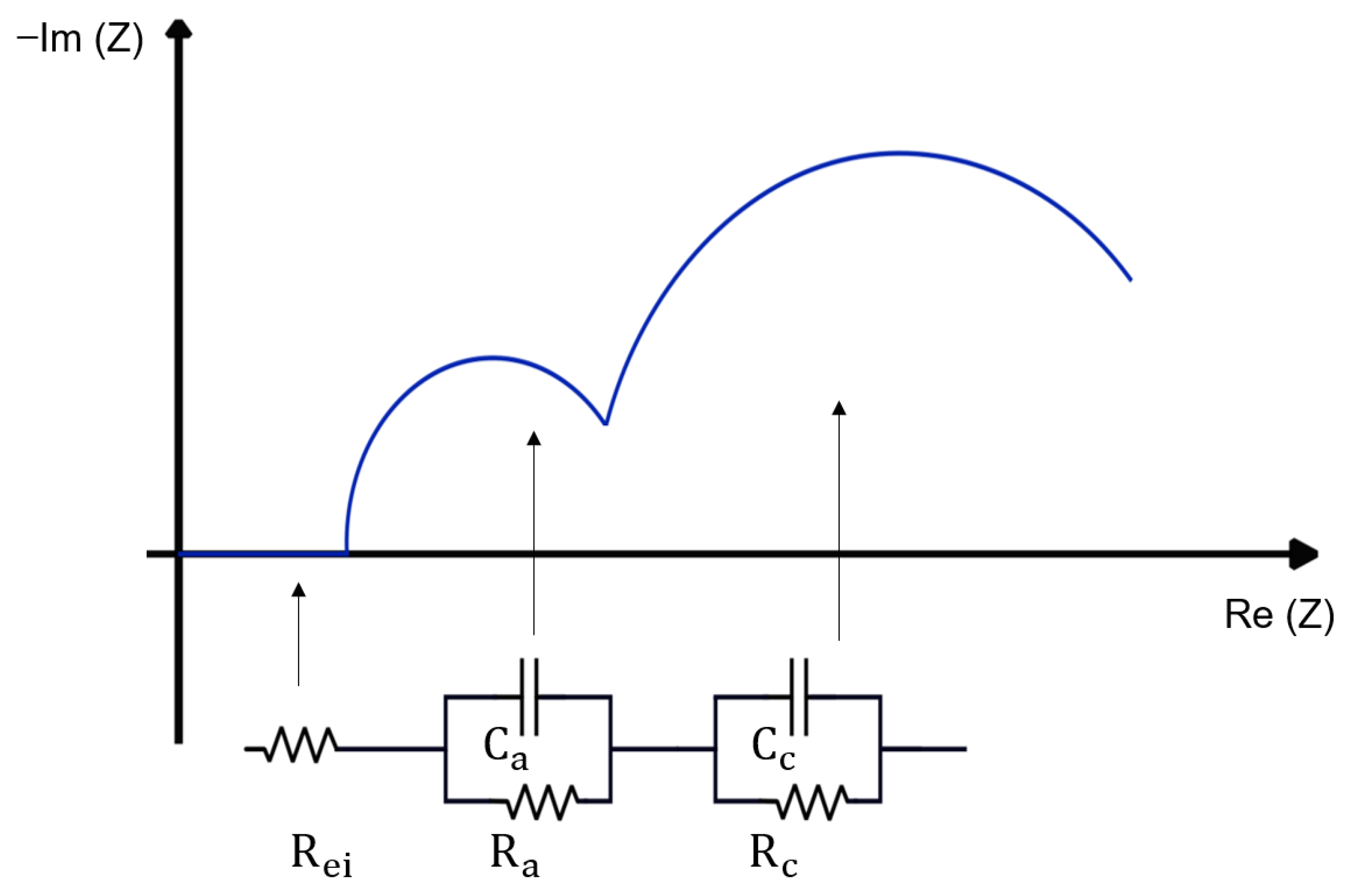 Energies 17 00657 g007 Energies 17 00657 g007