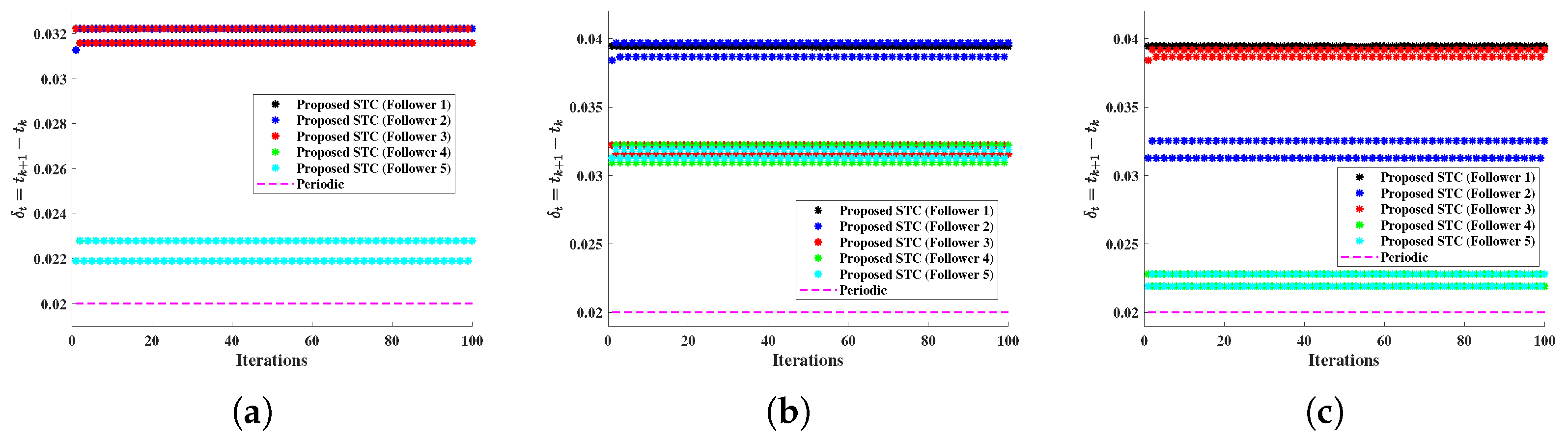 Energies 17 00658 g011