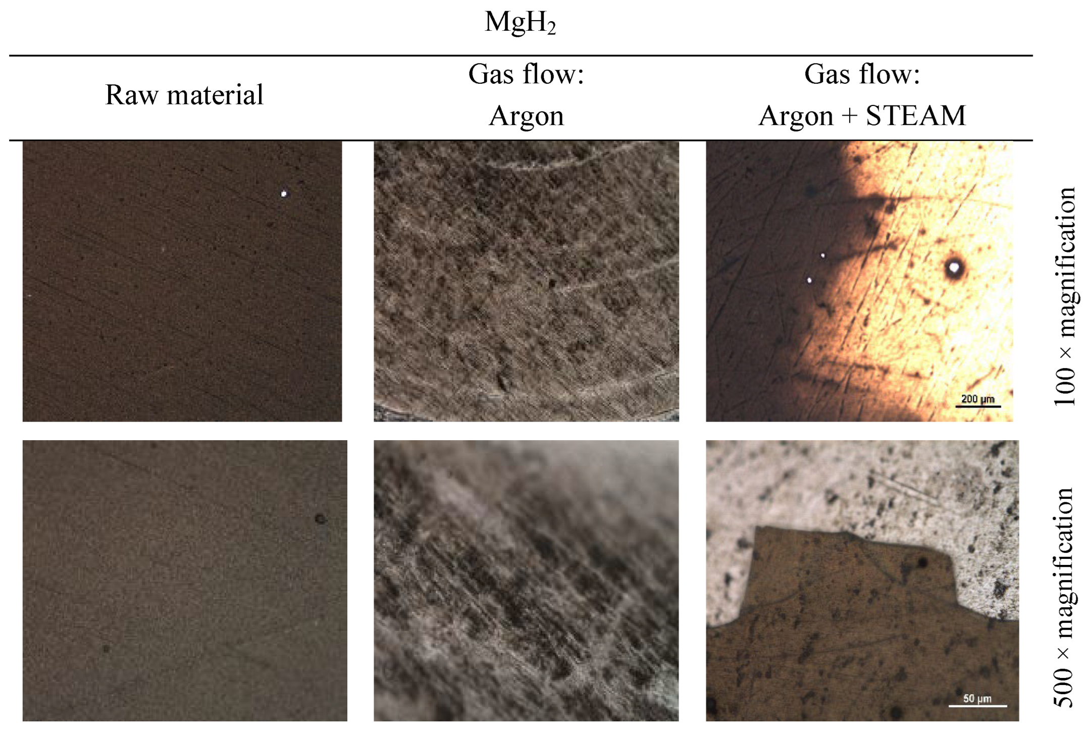 Energies 17 00661 g006