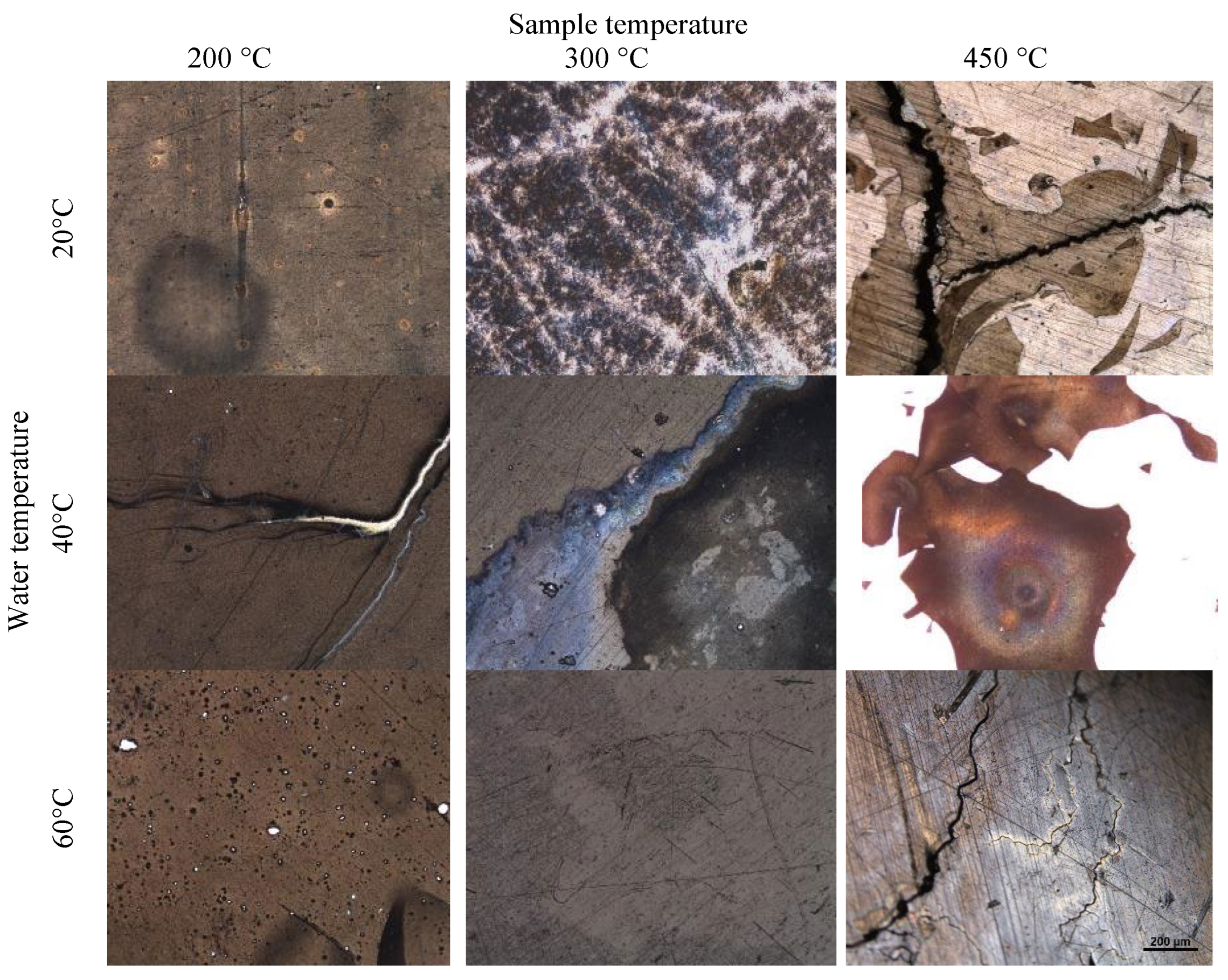 Energies 17 00661 g009