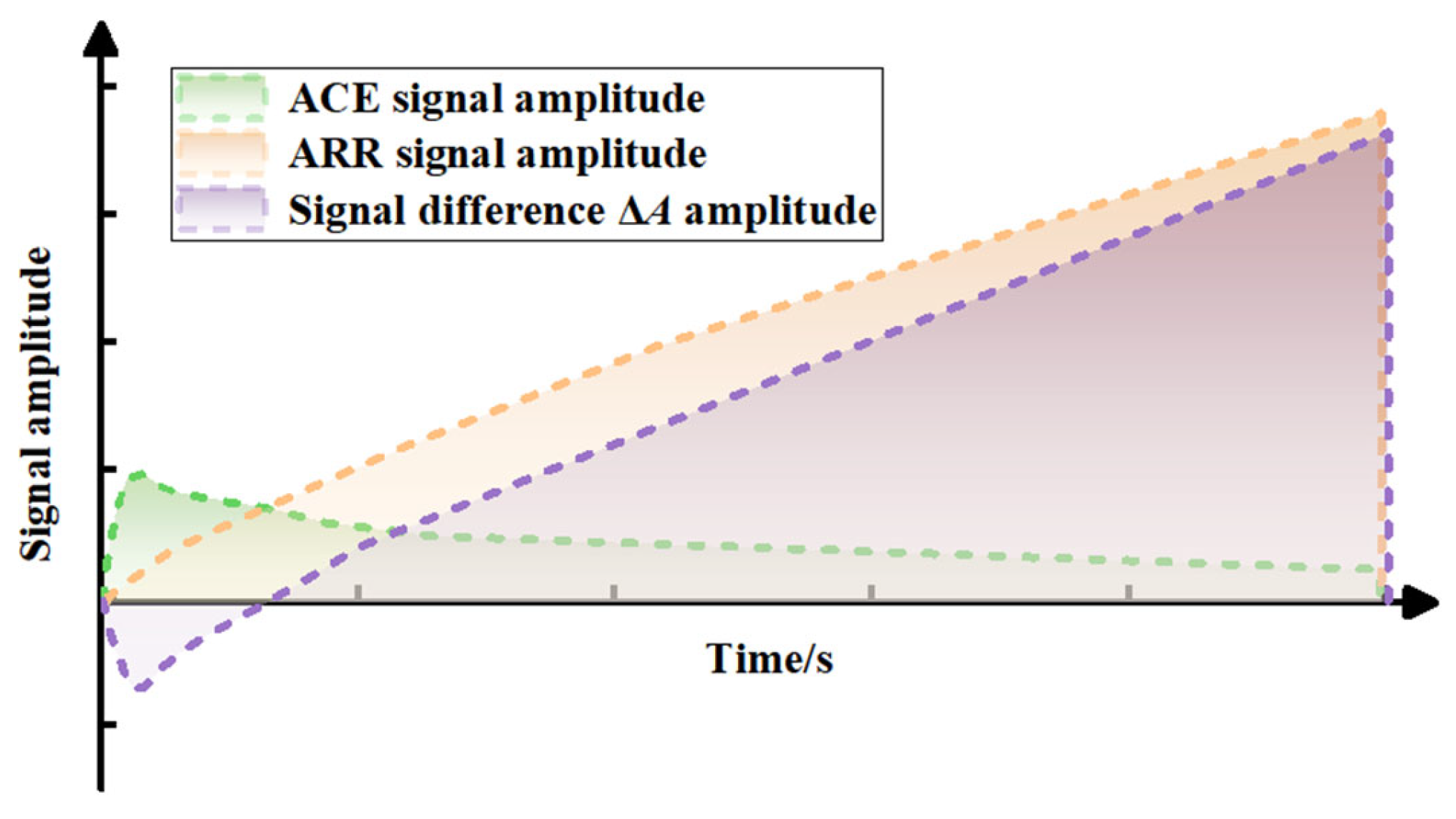 Energies 17 00664 g002