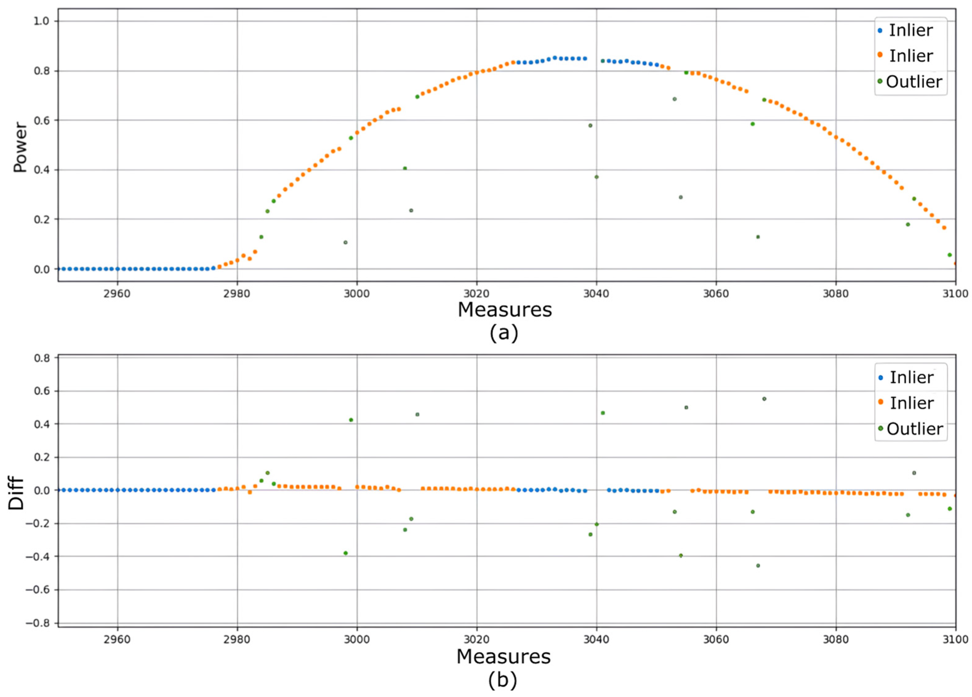 Energies 17 00668 g002