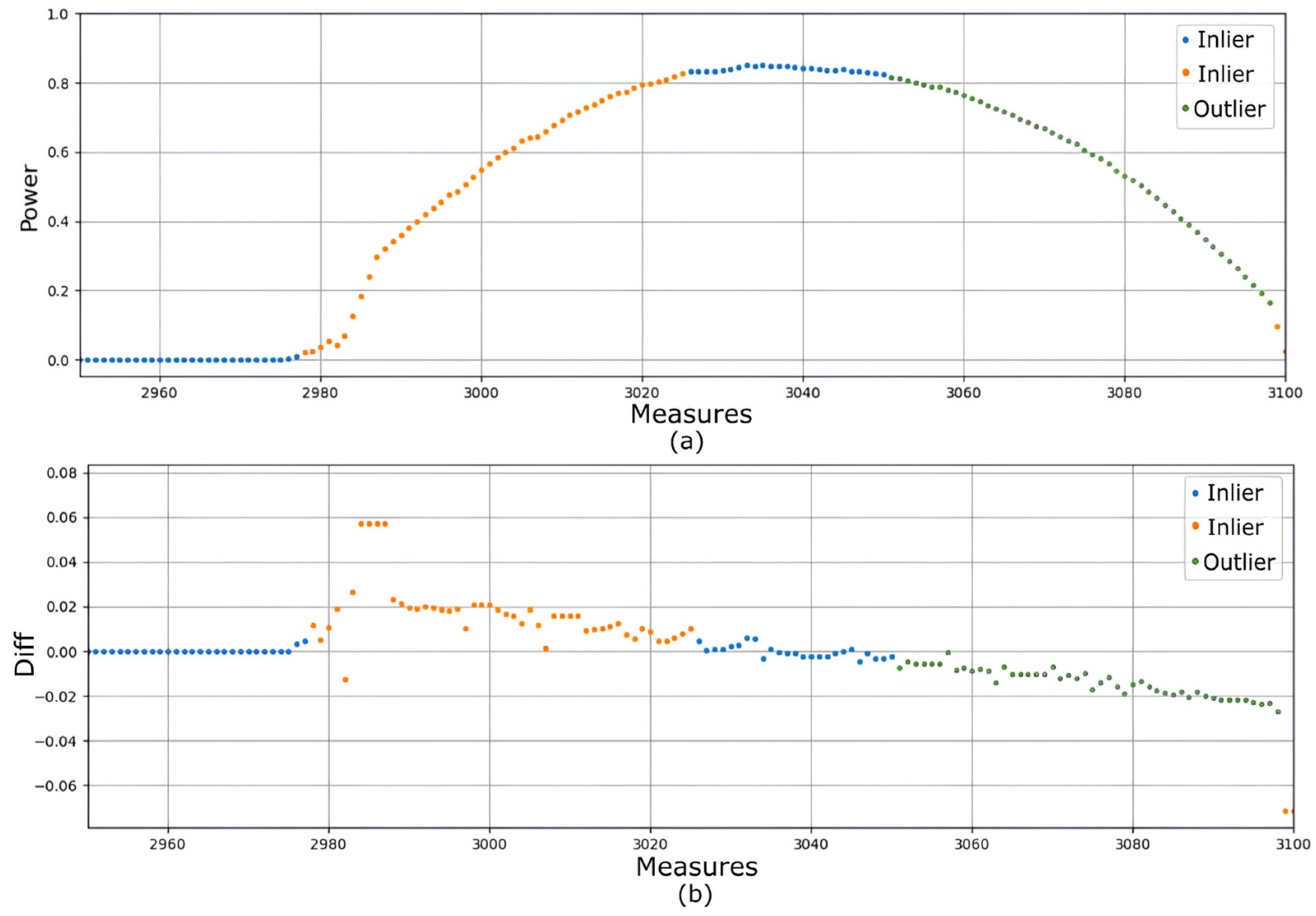 Energies 17 00668 g003