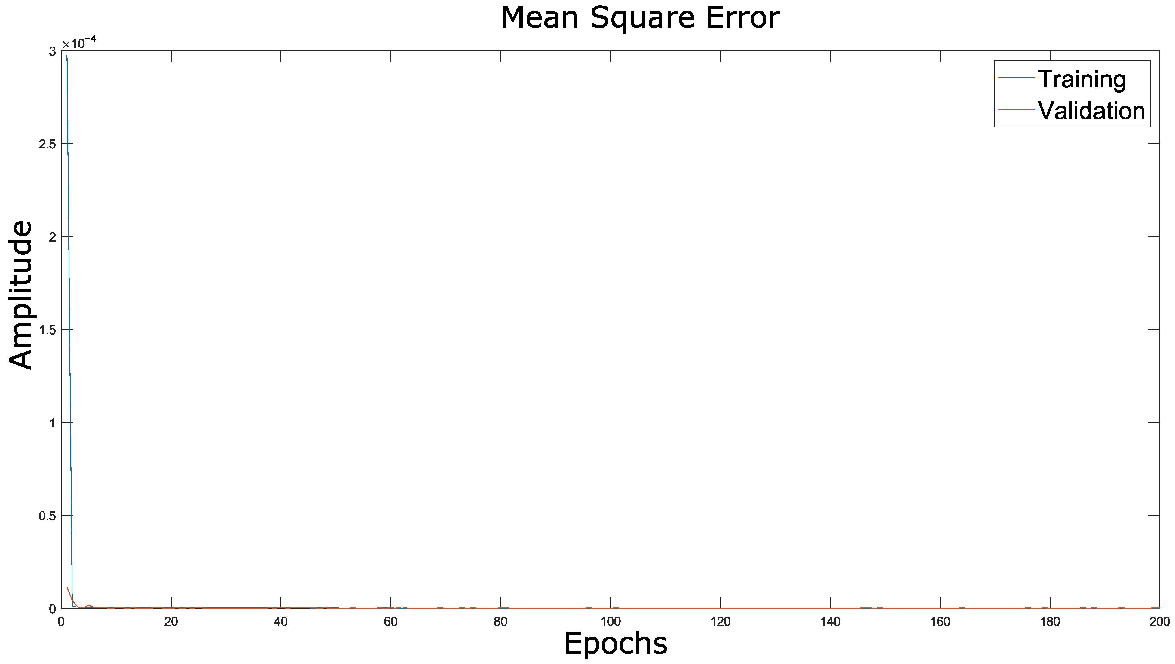 Energies 17 00668 g006