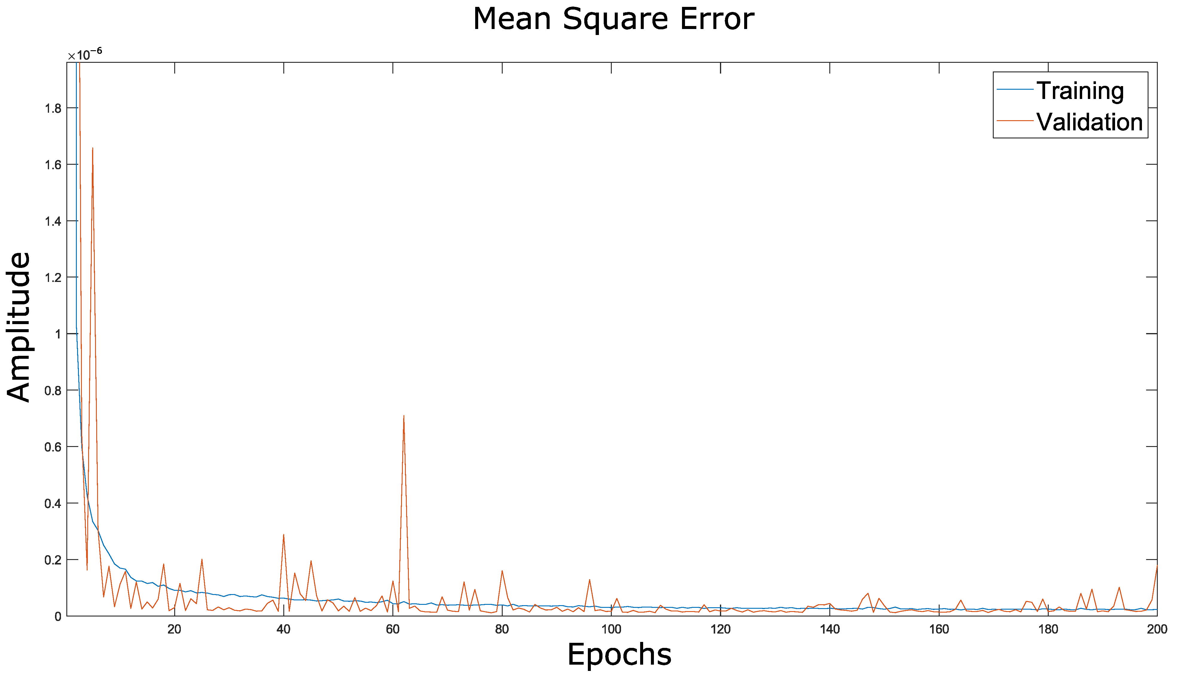Energies 17 00668 g007