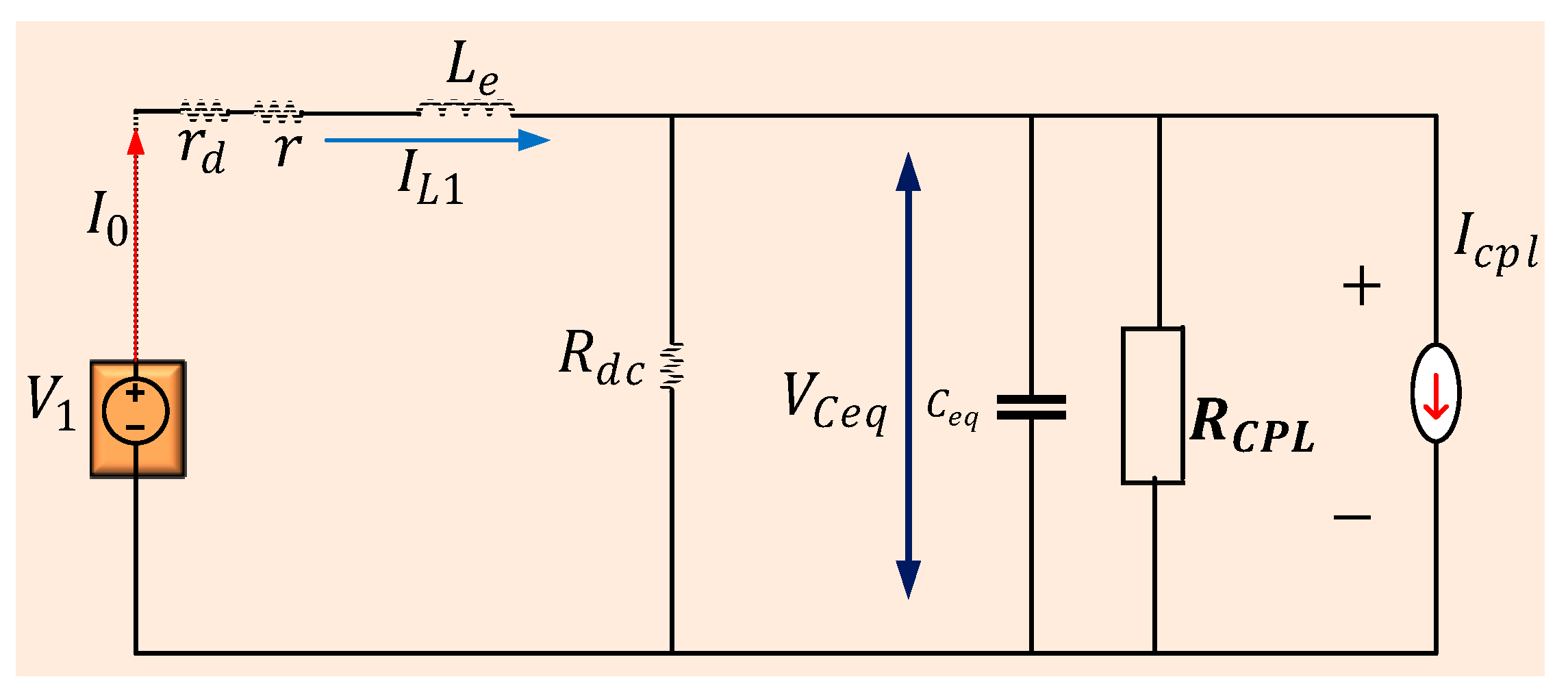 Energies 17 00669 g009 Energies 17 00669 g009